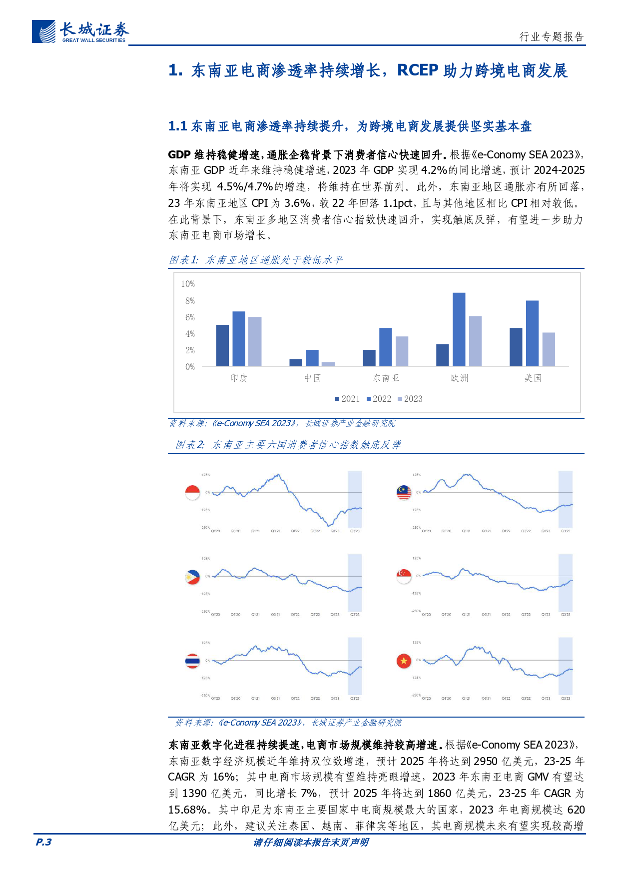 电商零售行业跨境电商专题：东南亚电商渗透率上行空间广阔，新兴市场提供跨境电商发展机会-240408-长城证券-16页_第3页