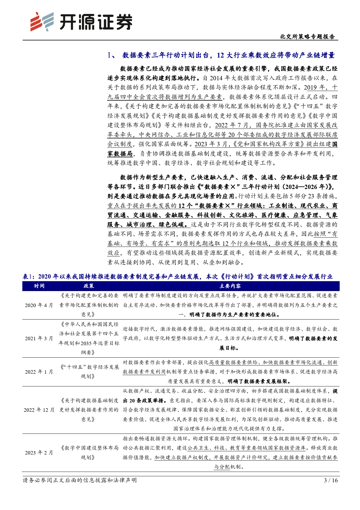 北交所科技新产业跟踪第二期：数据要素三年行动计划首推12大领域，北交所相关公司有望迎增量-20240114-开源证券-16页_第3页