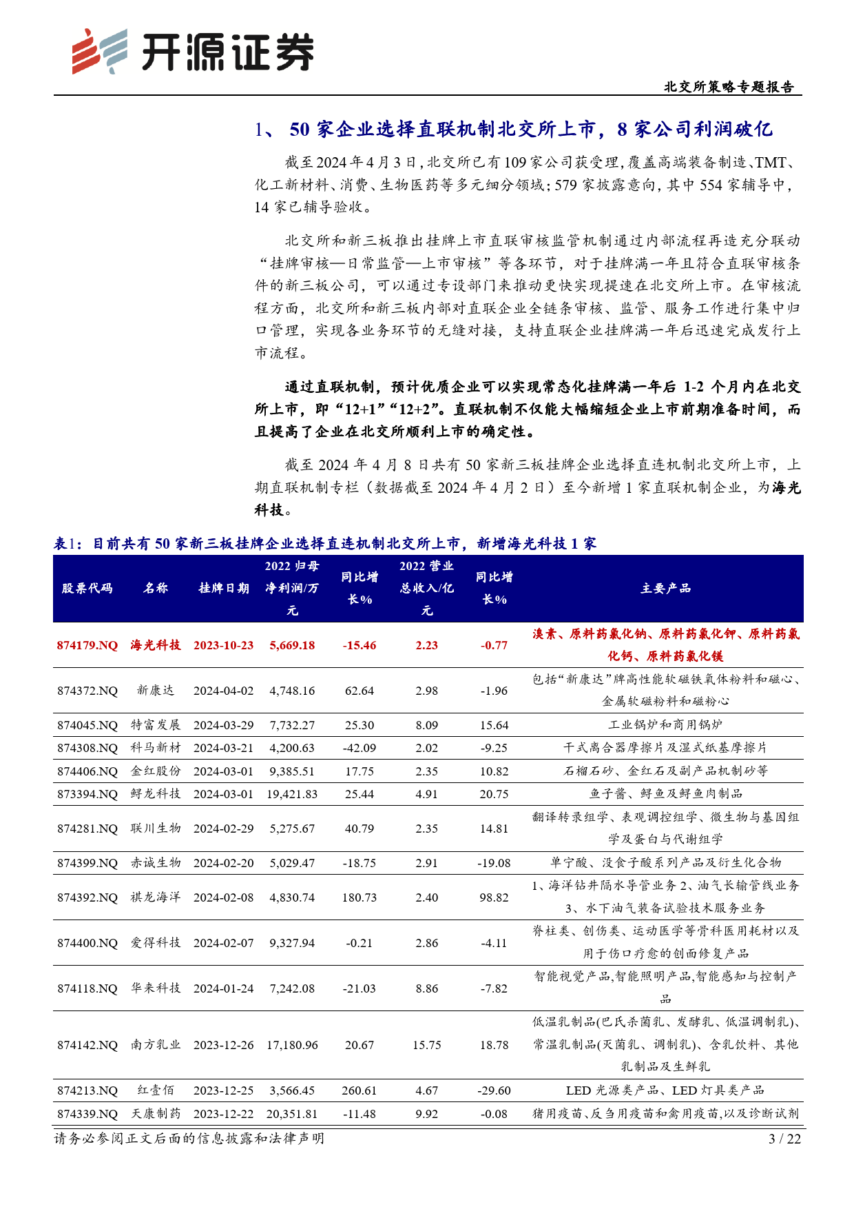 北交所策略专题报告：北交所直联机制公司观察第五期，本期可关注顶立科技、青竹画材等-240418-开源证券-22页_第3页