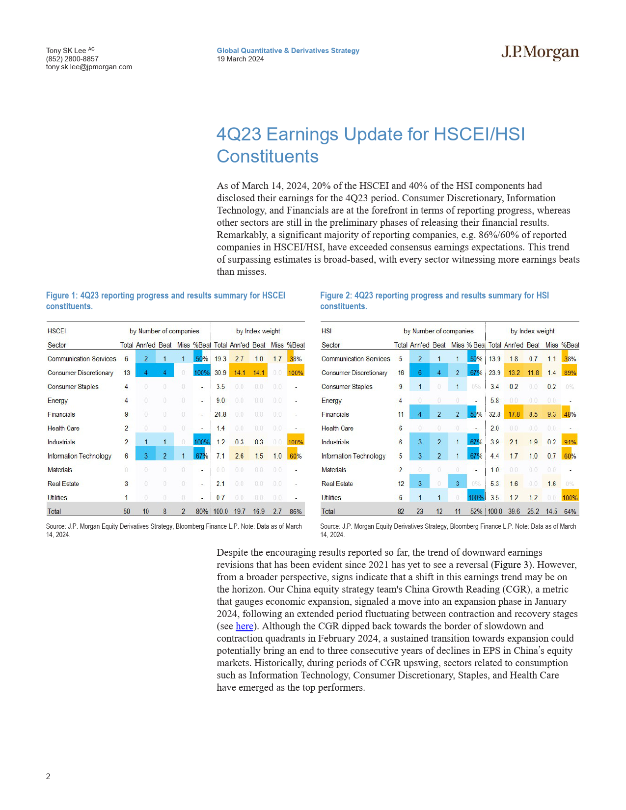 JPMorgan-Asia Pacific Equity Derivatives Highlights HKChina 4Q23 ear...-107109099_第2页