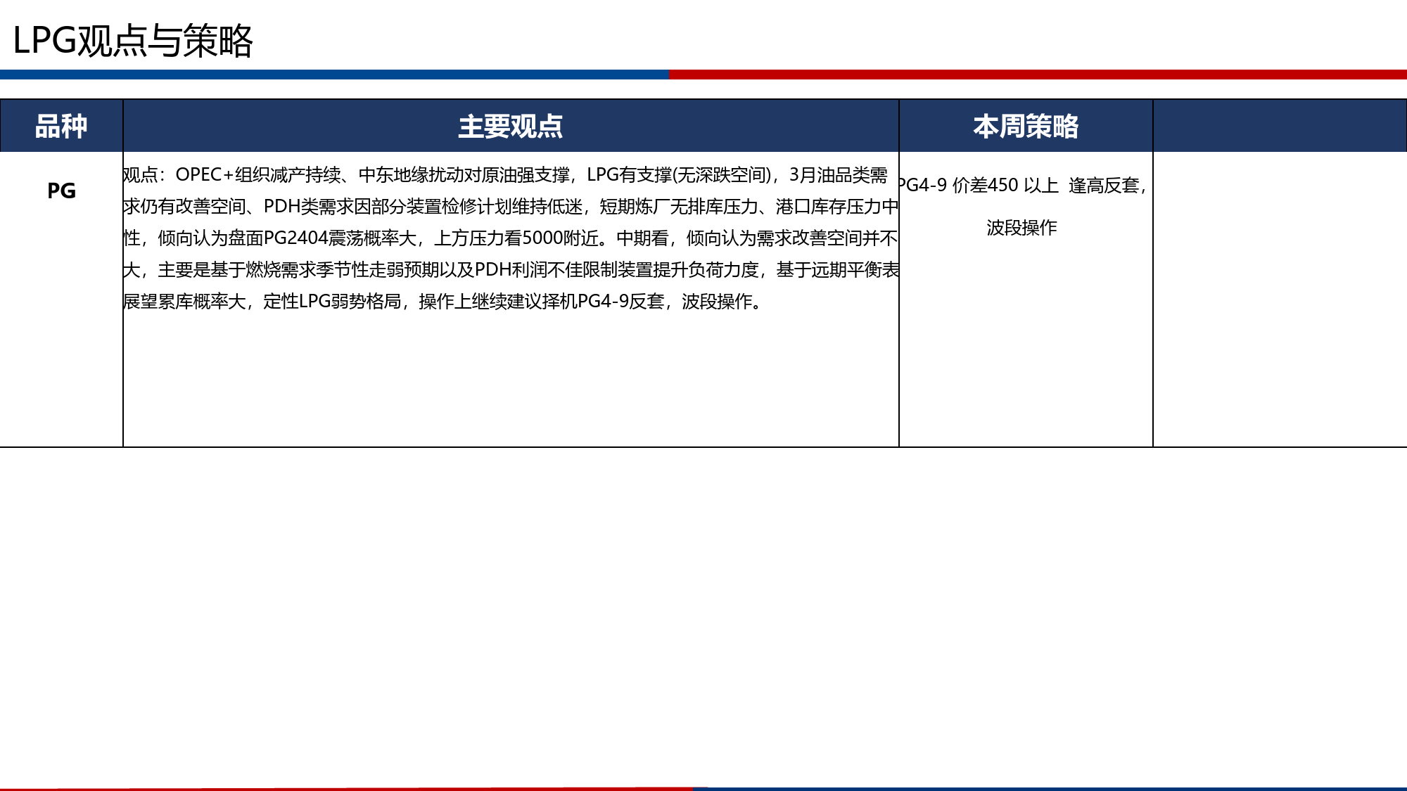 LPG（液化气）3月报：现实不差、预期弱，整体震荡思路-20240303-广发期货-24页_第2页