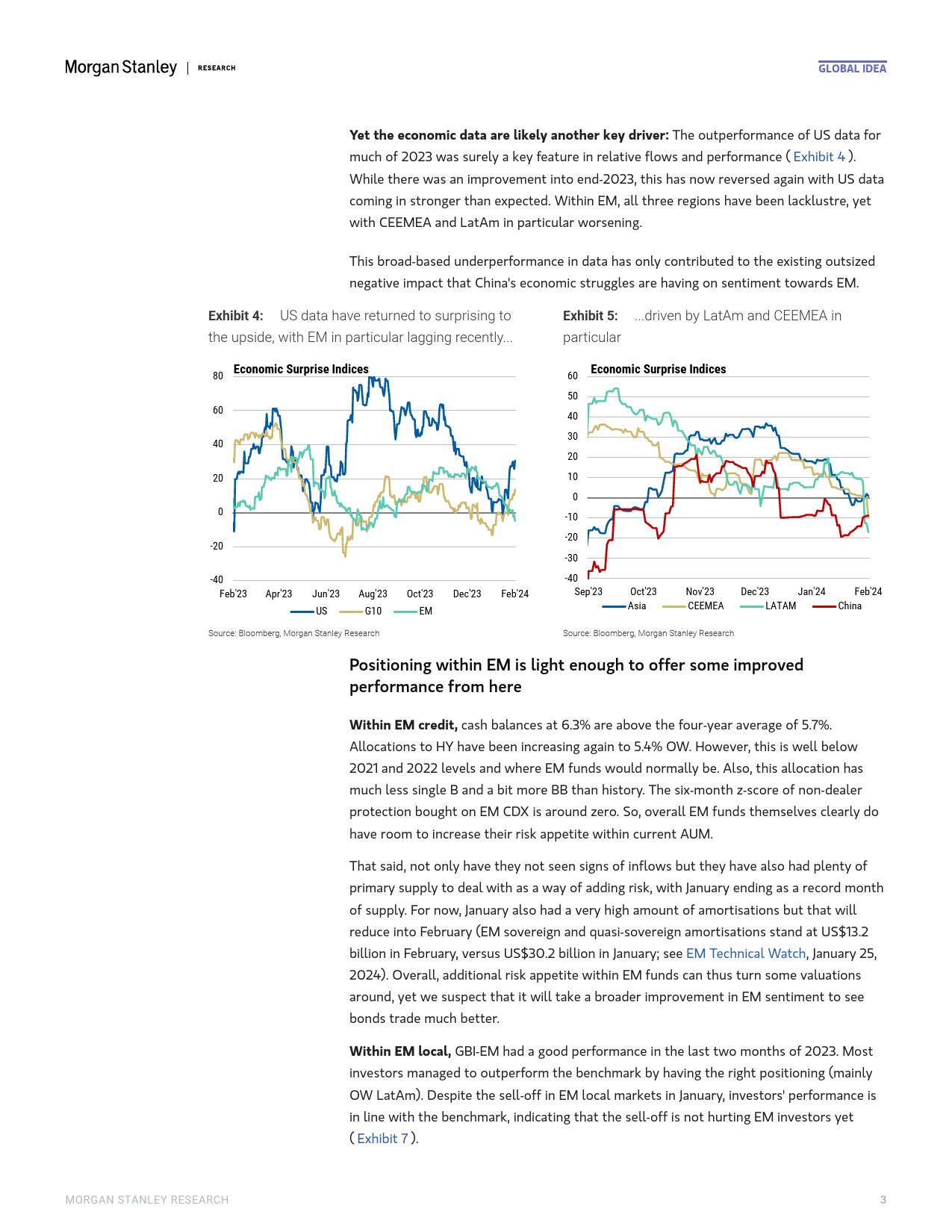 Morgan Stanley Fixed-Global EM Strategist No Sliding Out of DMs-106358262_第3页