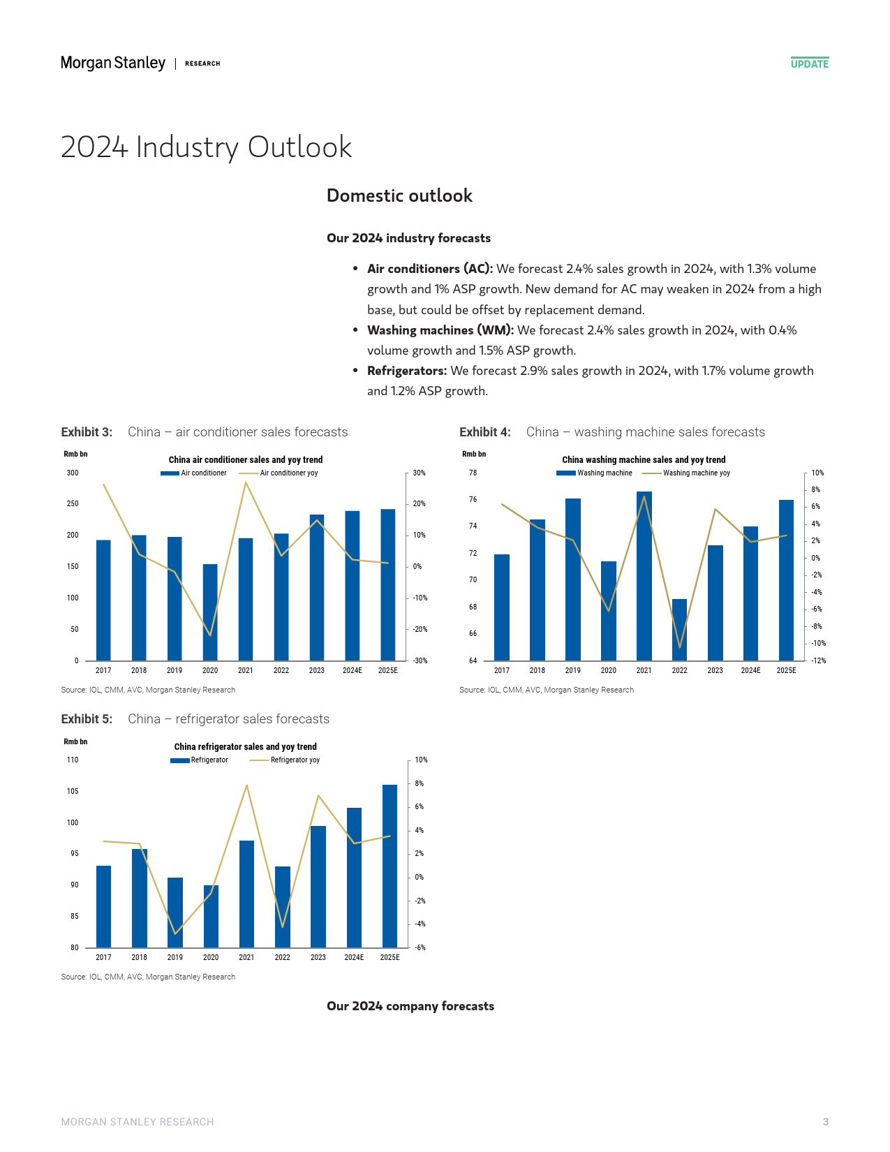 Morgan Stanley-China – Large Appliances Whats after the Rally-106970435_第3页