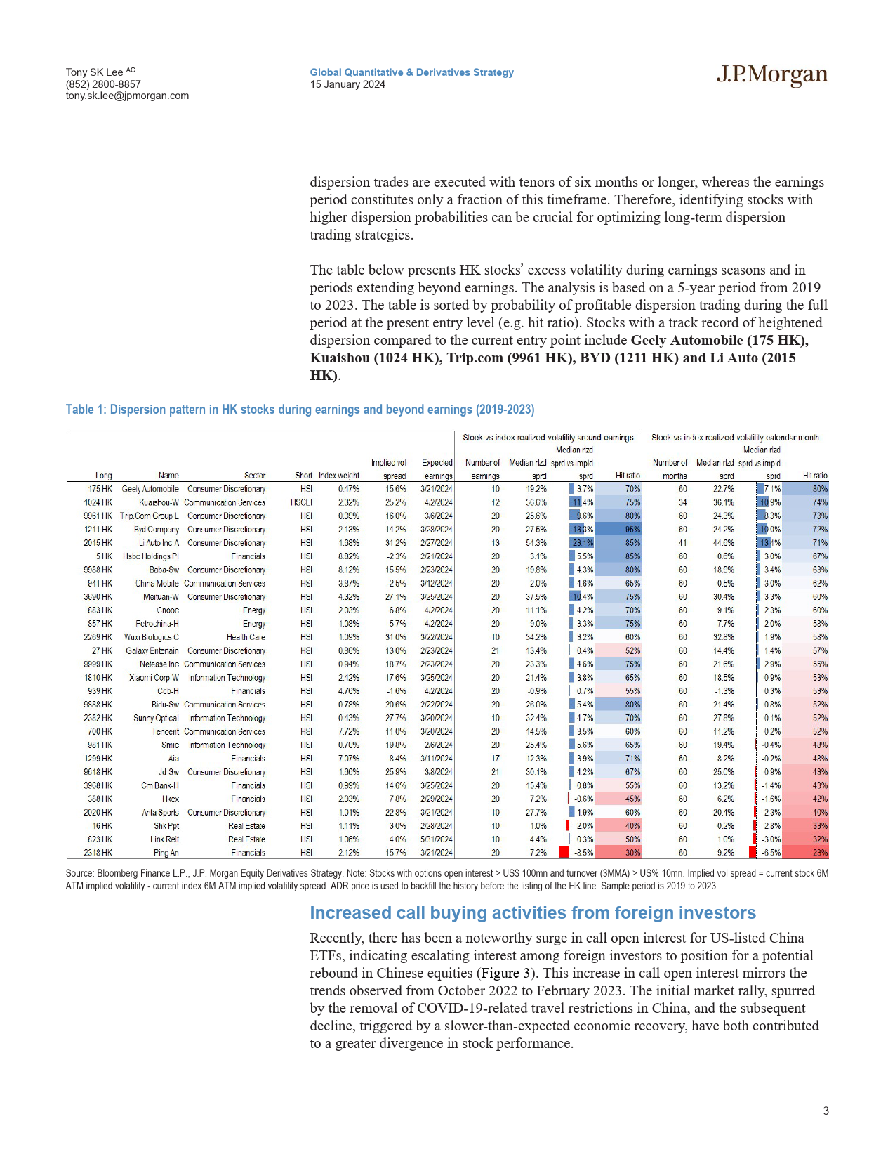 JPMorgan-Asia Pacific Equity Derivatives Highlights Dispersion tradin...-105942668_第3页