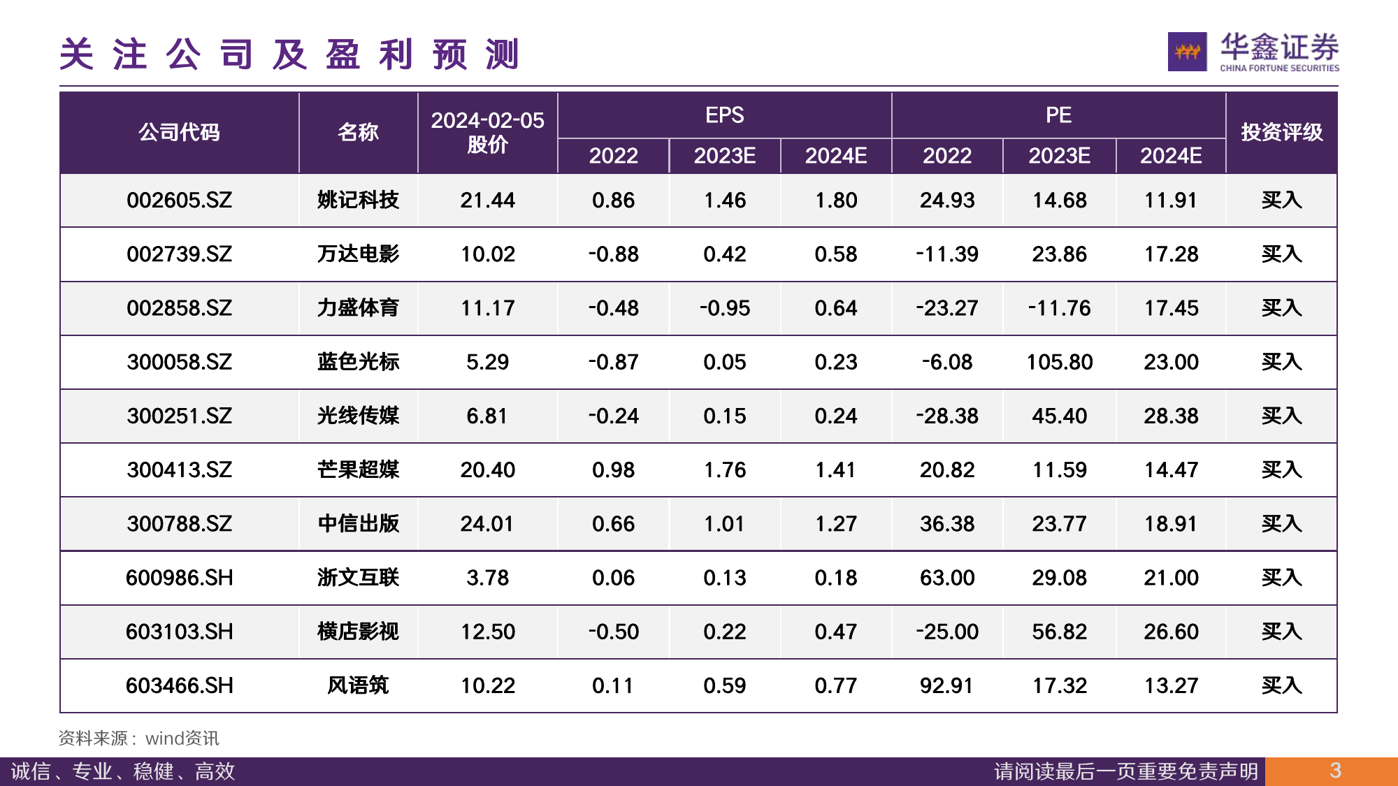 传媒行业深度报告：从微软穿越技术周期看企业发展路径 从创新是核心到新质生产力-20240206-华鑫证券-23页_第3页