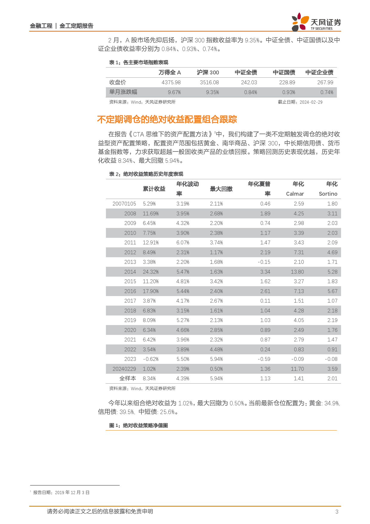 板块配置月报：现金流上行，折现率下行，3月建议配置周期上游、周期中游板块-20240301-天风证券-10页_第3页