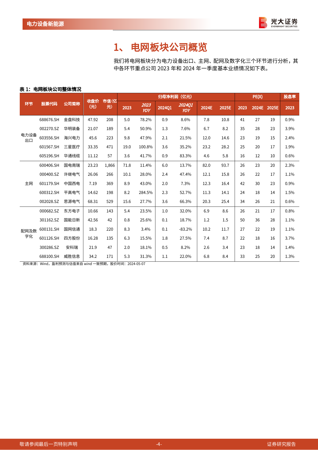 电网行业2023年报及2024年一季报总结：出海、主网环节表现亮眼，配网及数字化环节业绩稳中有增-240508-光大证券-13页_第3页