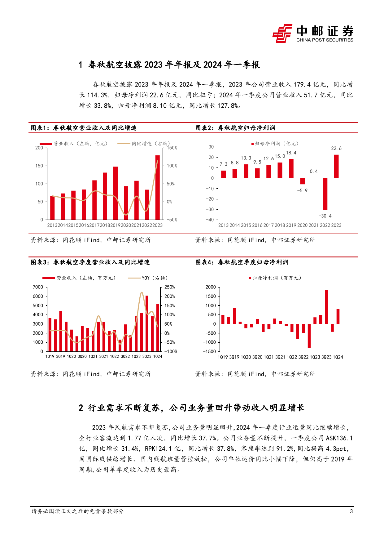 春秋航空(601021)业绩符合预期，盈利能力保持领先-240505-中邮证券-10页_第3页