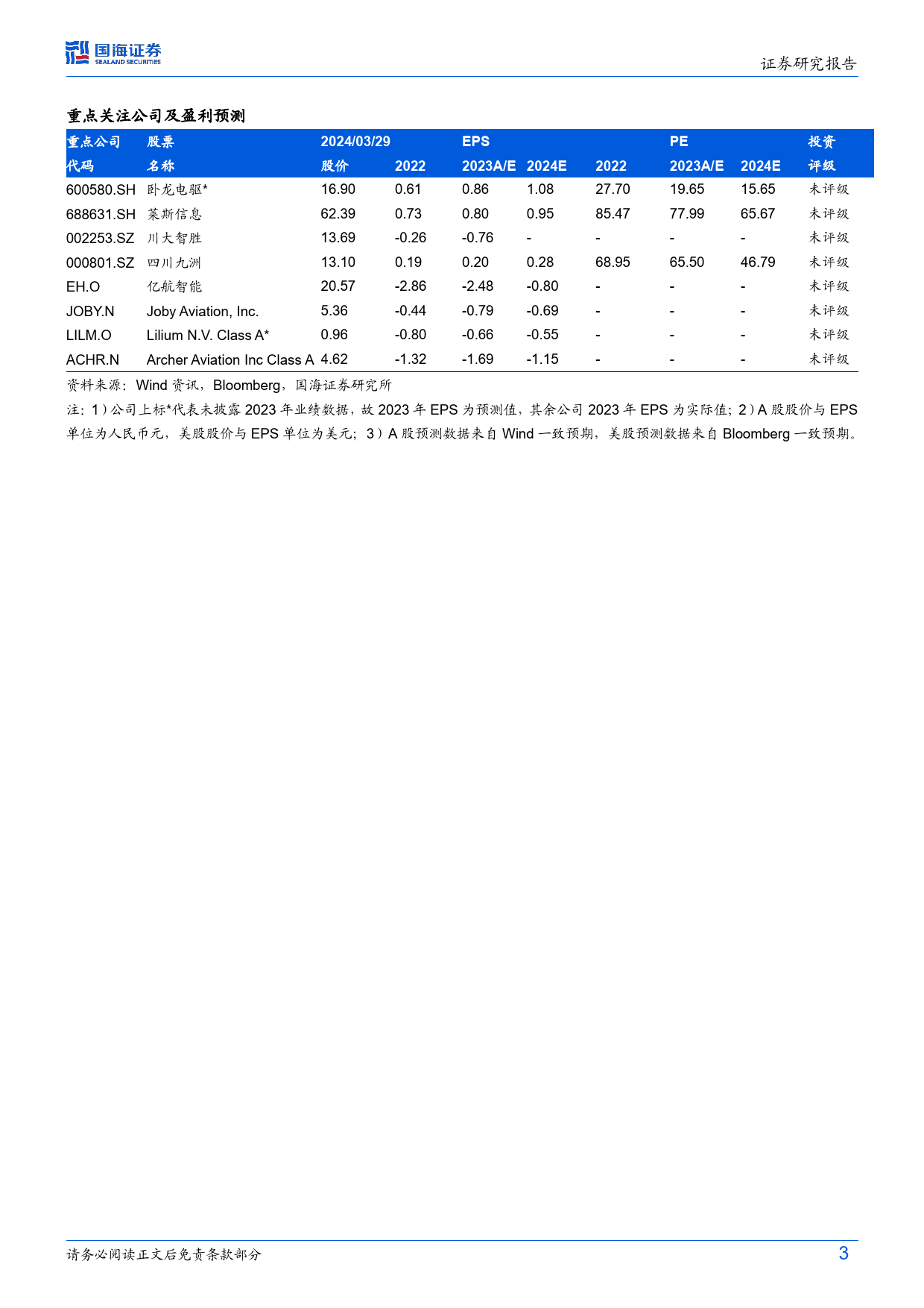 低空经济行业事件点评：通航产业迎政策利好，低空经济发展可见度提高-240331-国海证券-13页_第3页