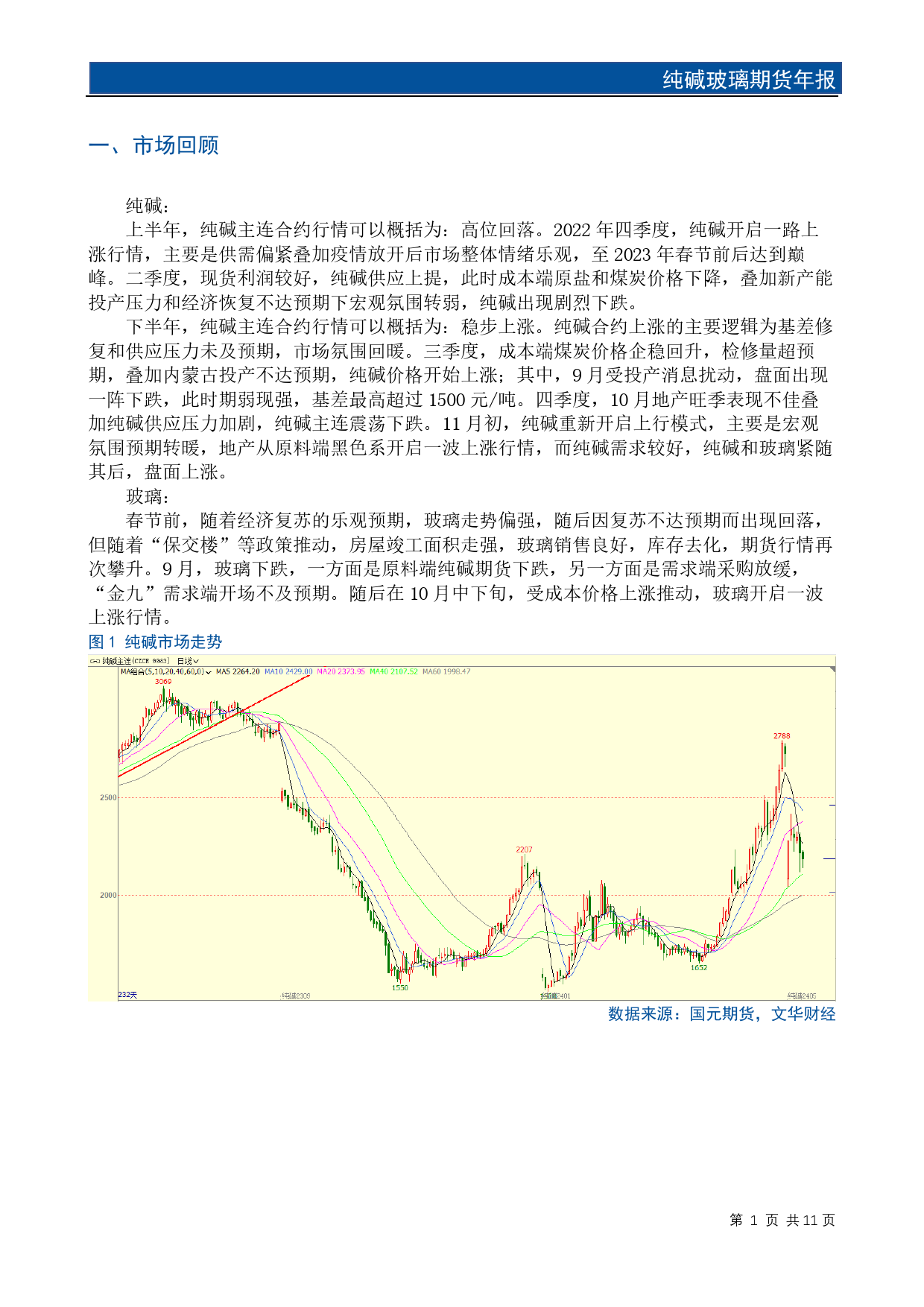 纯碱玻璃期货年报：百川东到海，何时复西归？-20231228-国元期货-13页_第3页