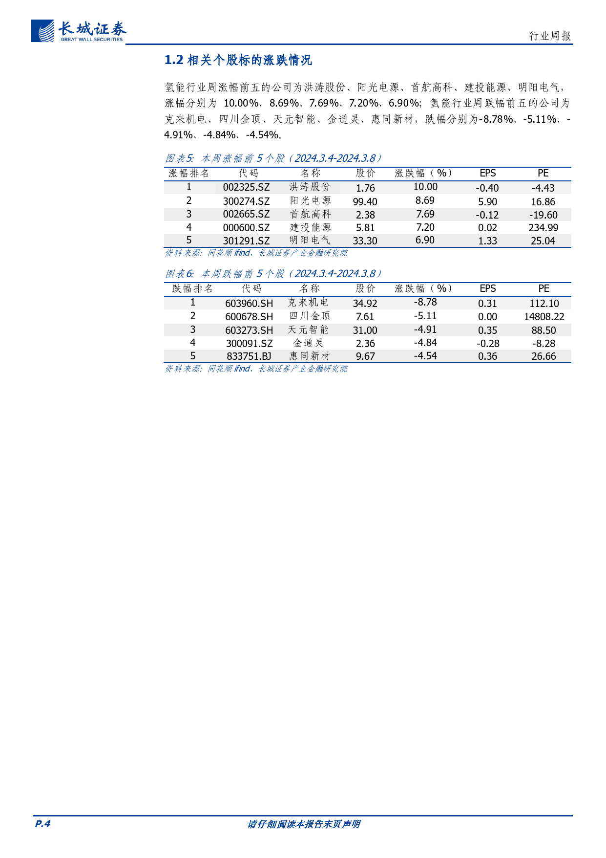 电力设备及新能源行业：下游应用开启全新赛道，氢能成推动经济增长新引擎-240314-长城证券-12页_第3页