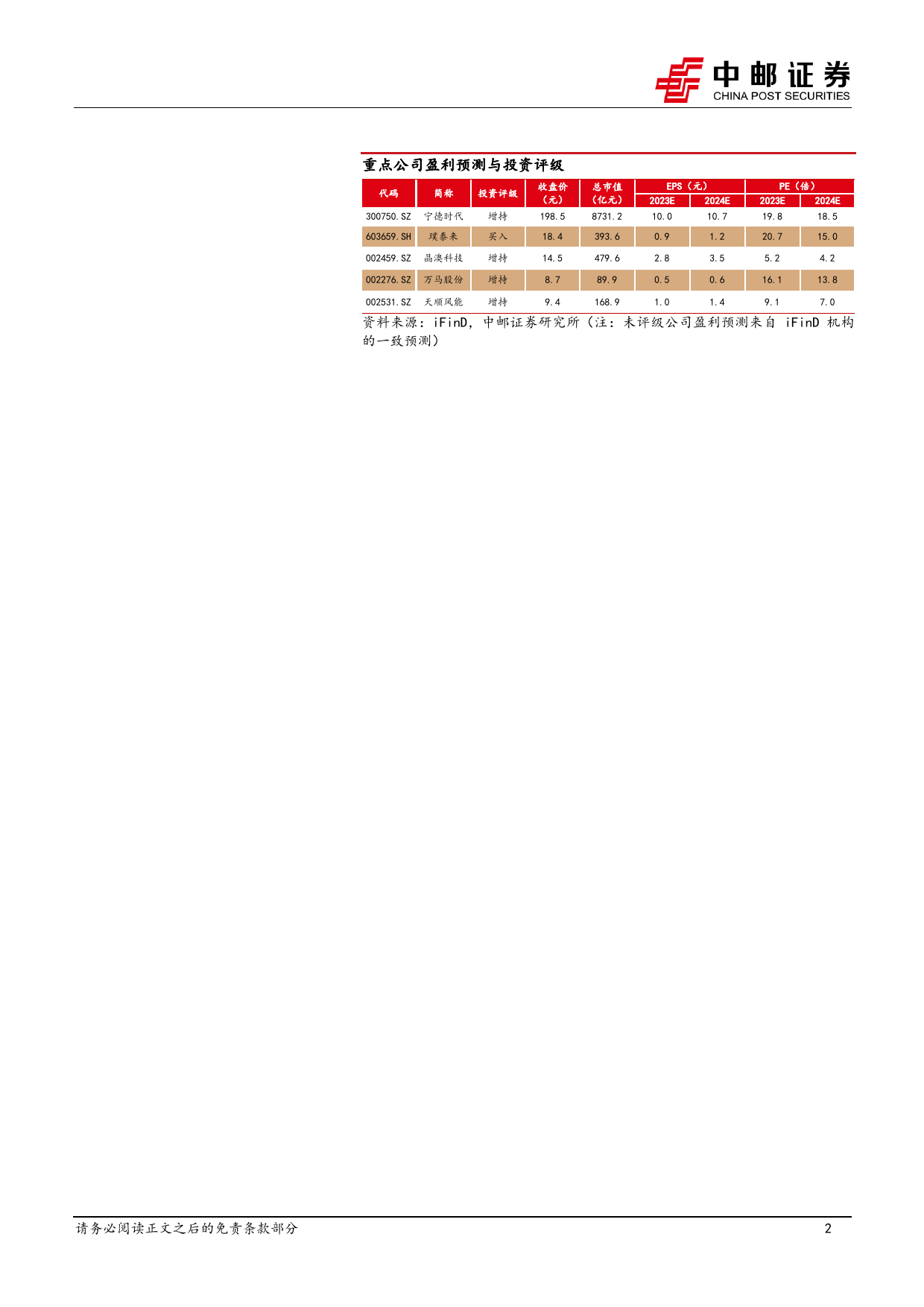 电力设备行业报告：帆石二启动主机招标，宁德时代发布神行PLUS电池-240428-中邮证券-18页_第2页