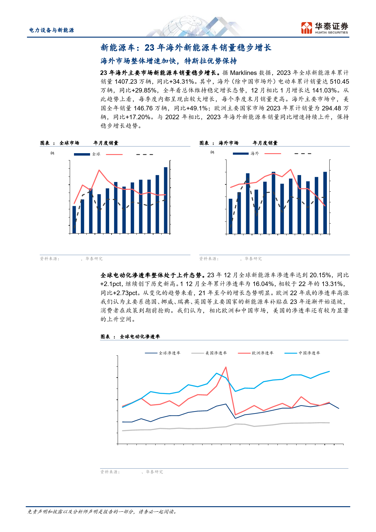 电力设备与新能源行业：2023年海外新能源车市场回顾-240314-华泰证券-24页_第3页