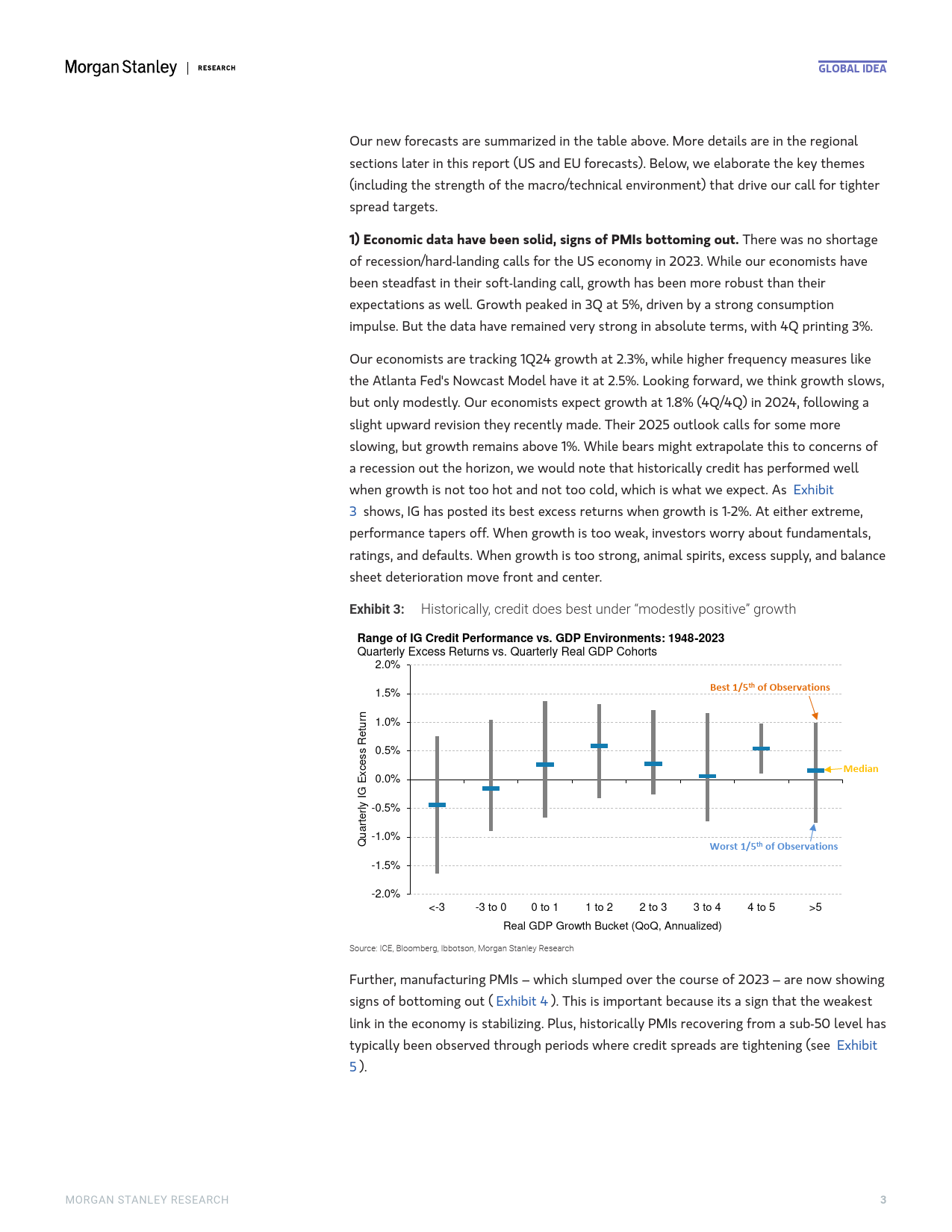 Morgan Stanley Fixed-Global Credit Strategy Preparing for a Smoother Landing-107001646_第3页