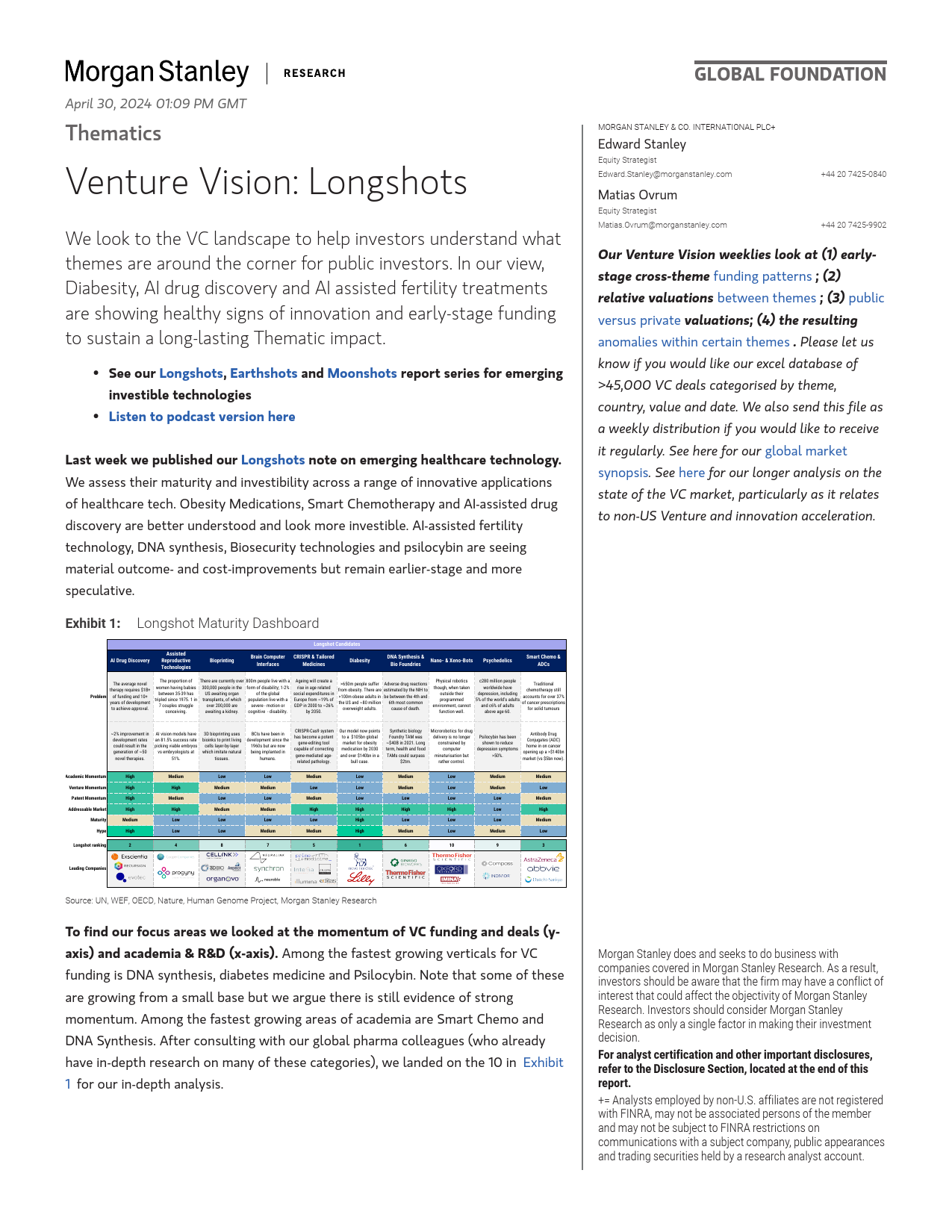 Morgan Stanley-Thematics Venture Vision Longshots-107928266_第1页