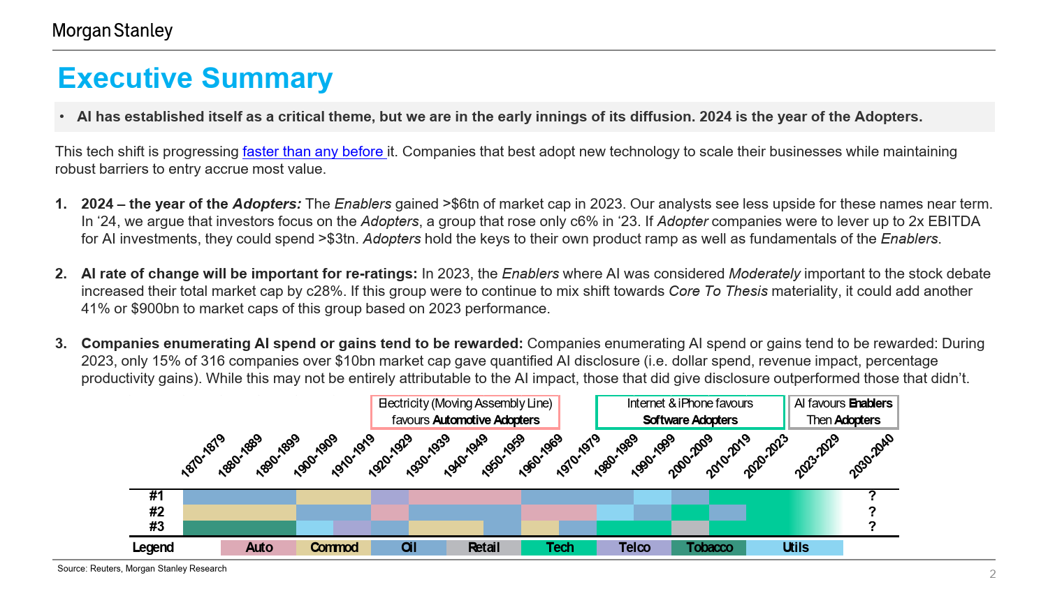 Morgan Stanley-Thematics Mapping AIs Diffusion Chartbook-105782683_第2页