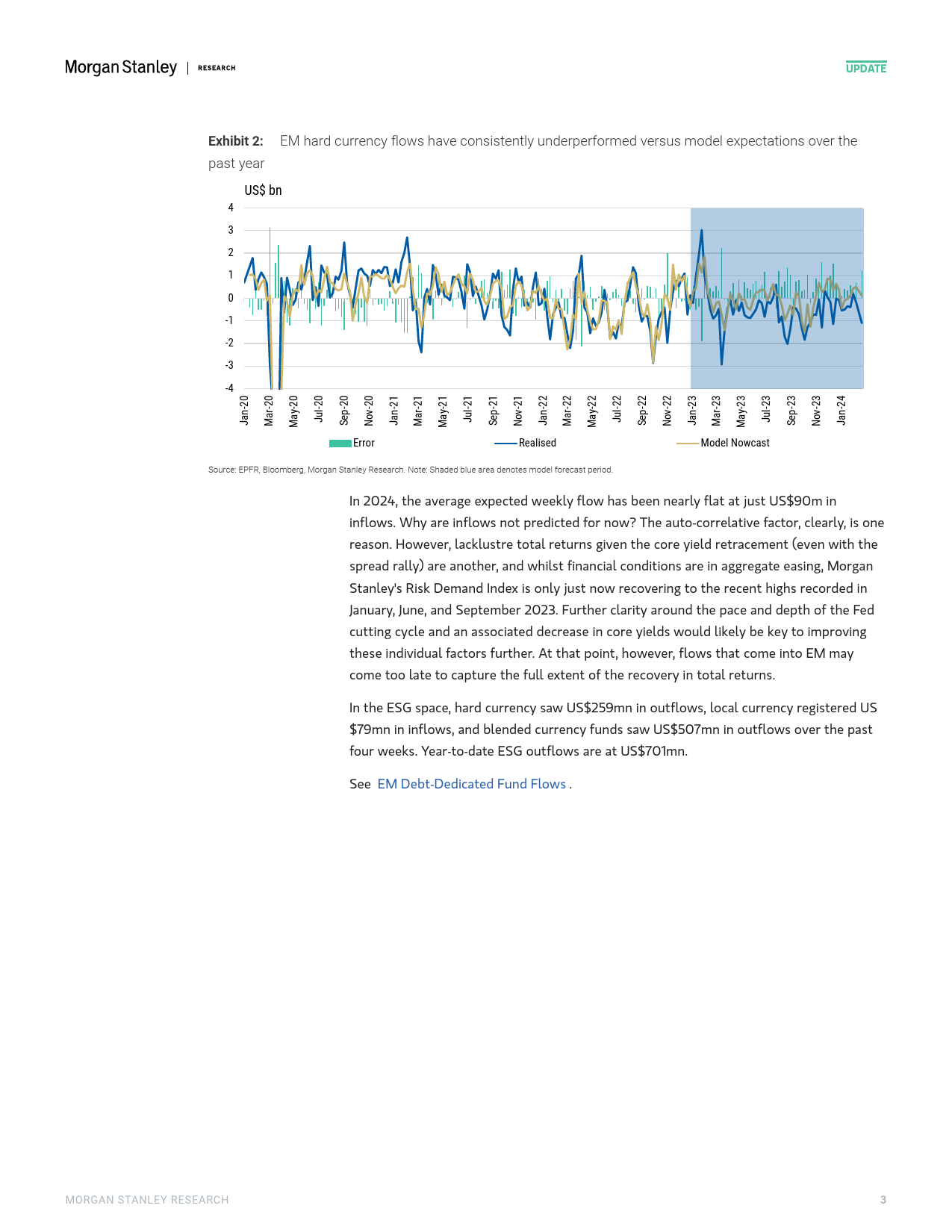 Morgan Stanley Fixed-EM Sovereign Credit Strategy EM Technical Watch Cash, Meet...-106734637_第2页