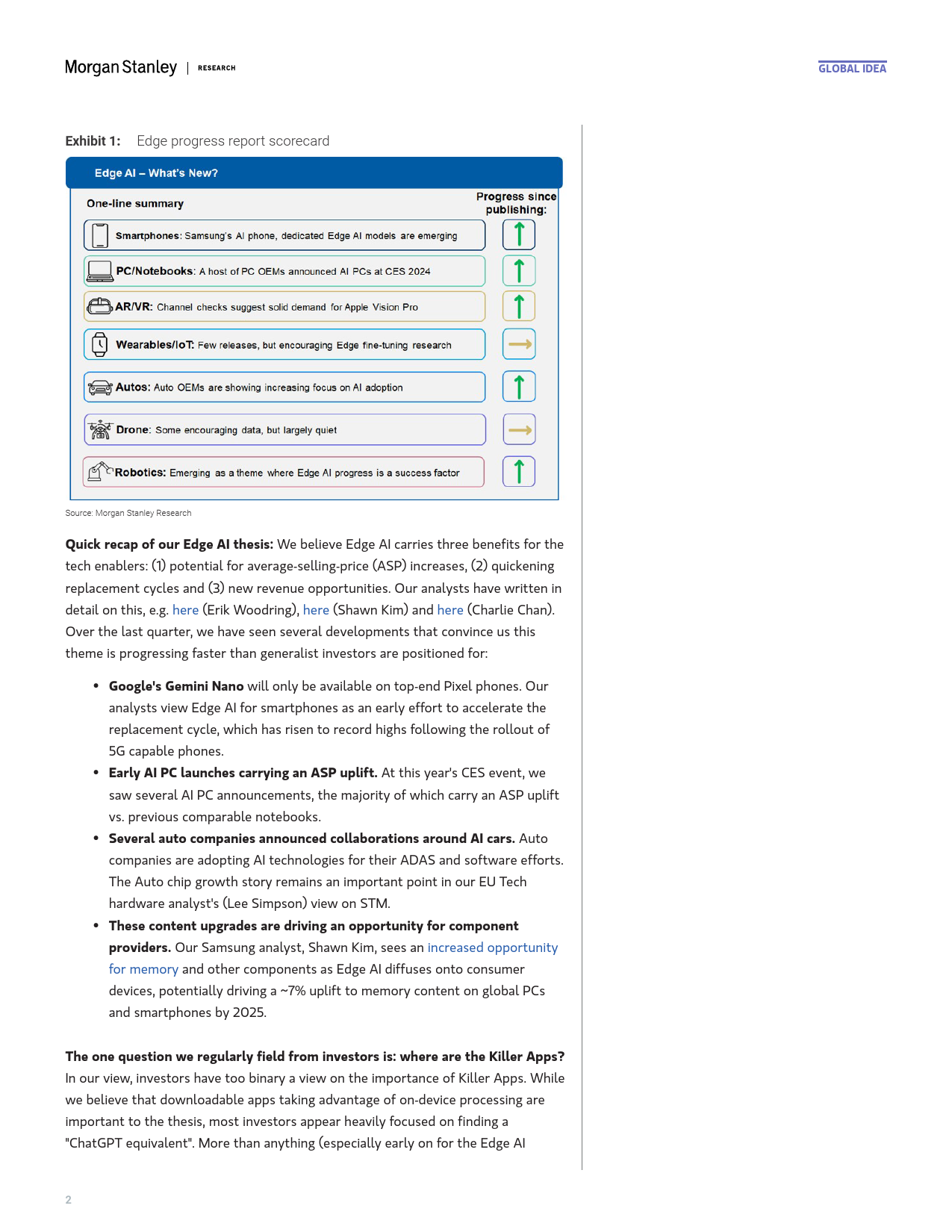 Morgan Stanley-Thematics Edge AI Product Releases on Track, but Where Are...-106194745_第2页