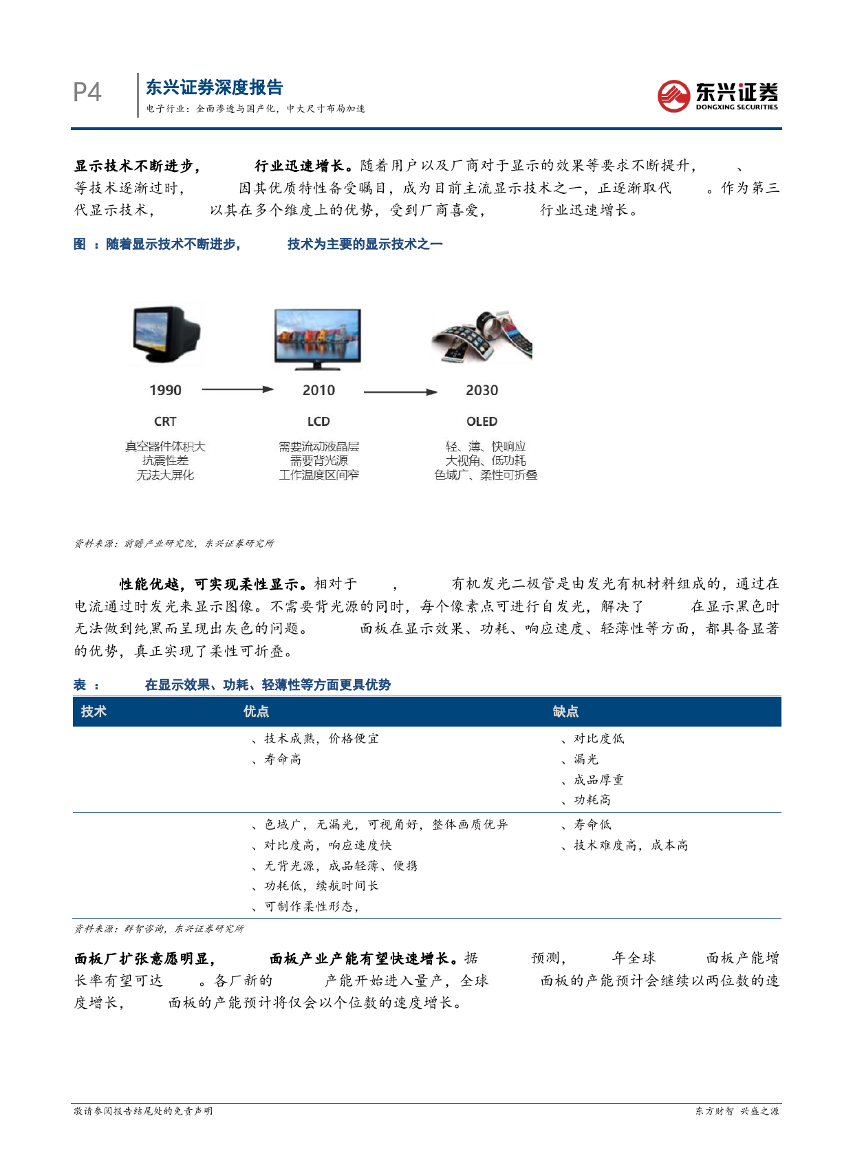 OLED显示行业报告：全面渗透与国产化，中大尺寸布局加速-240314-东兴证券-19页_第3页