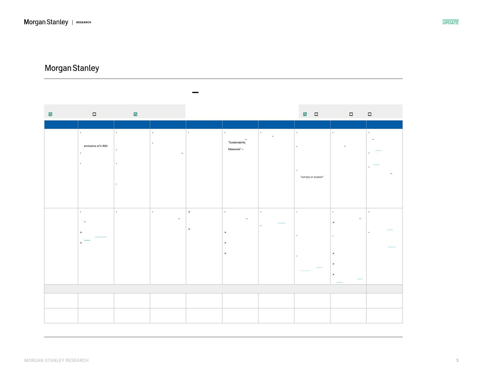 Morgan Stanley Fixed-Asia Sustainability ESG Regulatory Tracker – January 2024-105816024_第3页