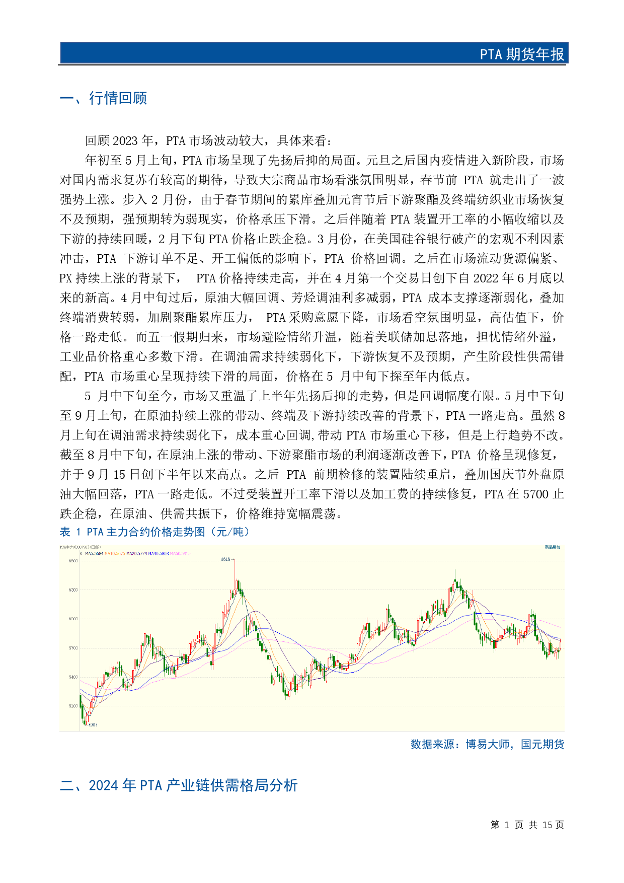 PTA期货年报：守得云开见月明，静待花开终有时-20231229-国元期货-17页_第3页