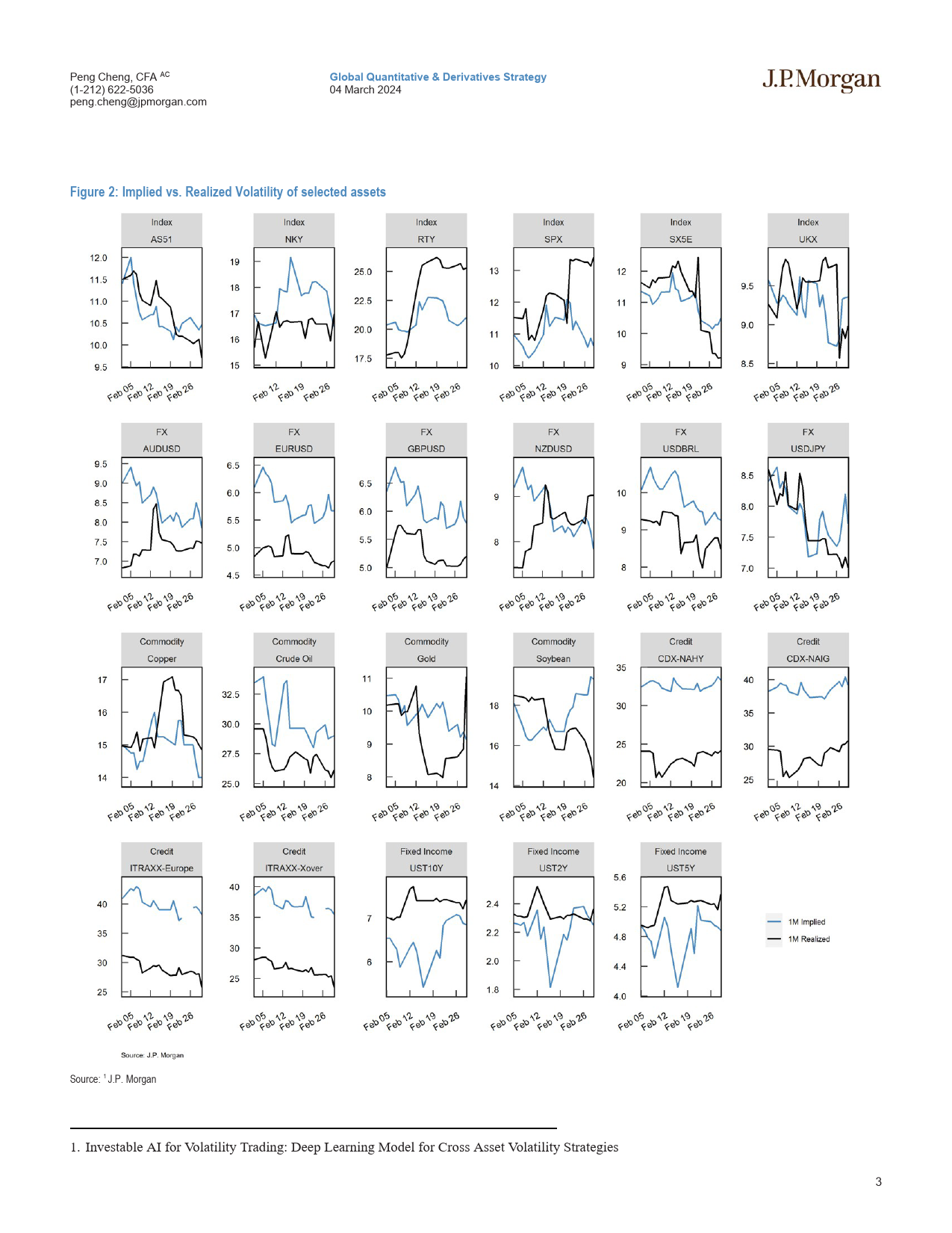 JPMorgan-Cross Asset Volatility Machine Learning Based Trade Recommen...-106854275_第3页