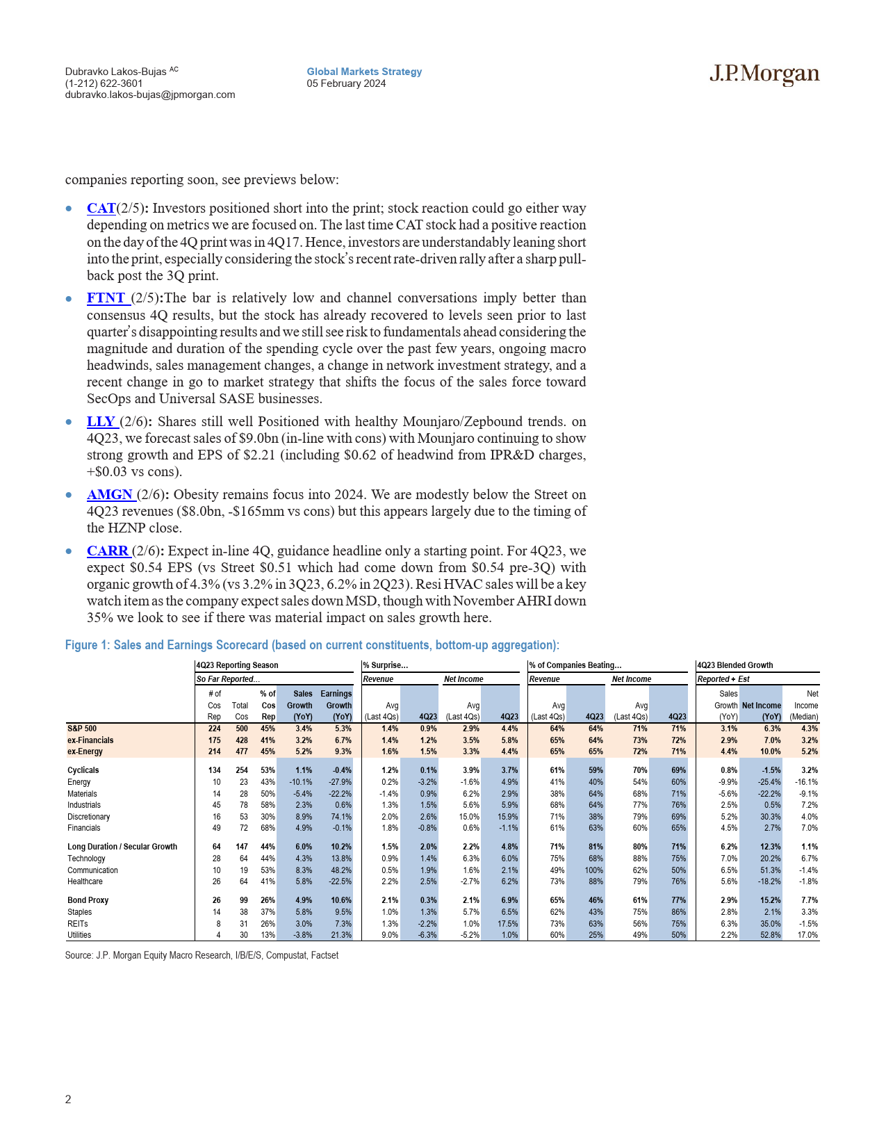 JPMorgan-US Equity Strategy 4Q23 Earnings Update-106353716_第2页