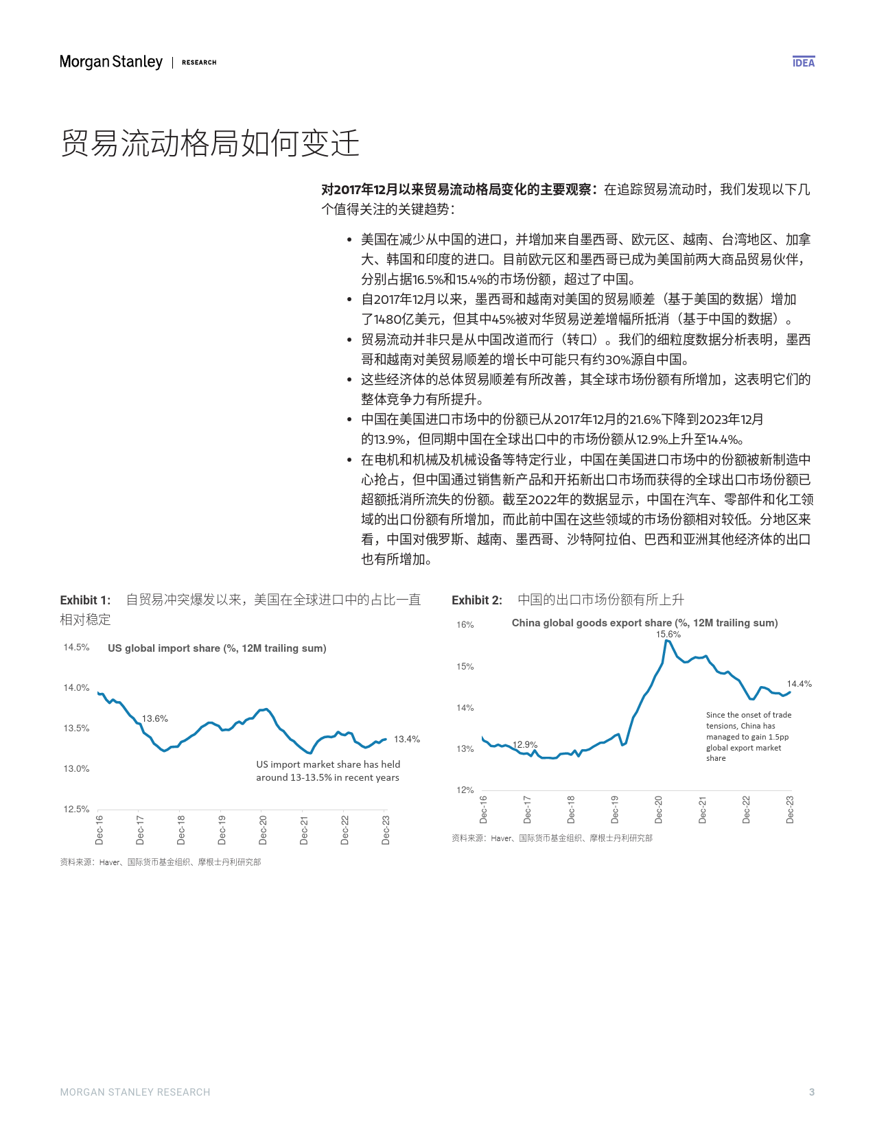 Morgan Stanley Fixed-Asia Economics The Viewpoint 亚洲经济研究 观点 贸易紧张局势、供应链多元化与中国-107222360_第3页