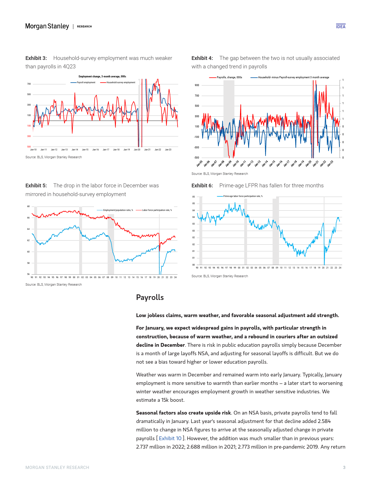 Morgan Stanley Fixed-US Economics Employment Report Preview-106280642_第3页