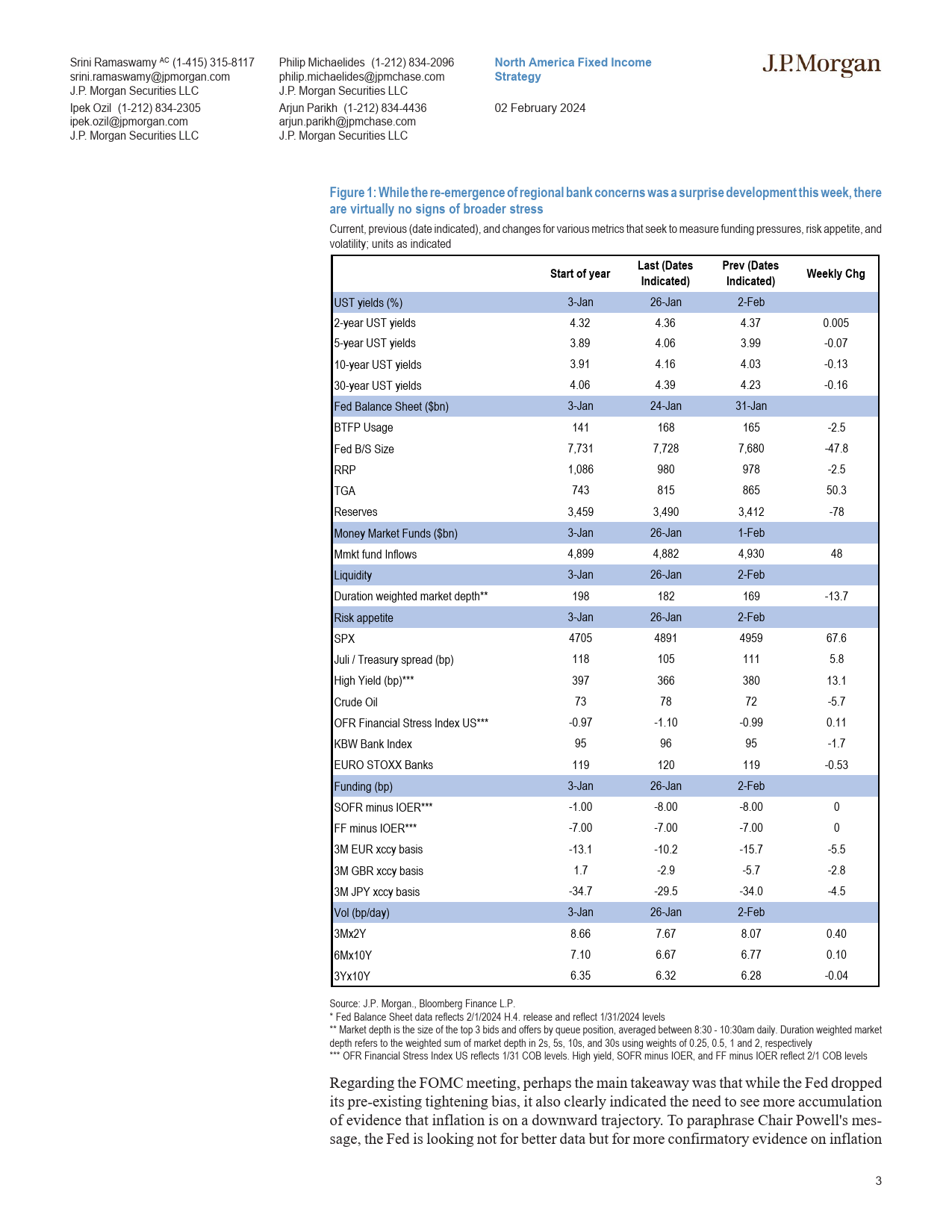 JPMorgan Econ  FI-Interest Rate Derivatives When it rains, it pours-106318539_第3页