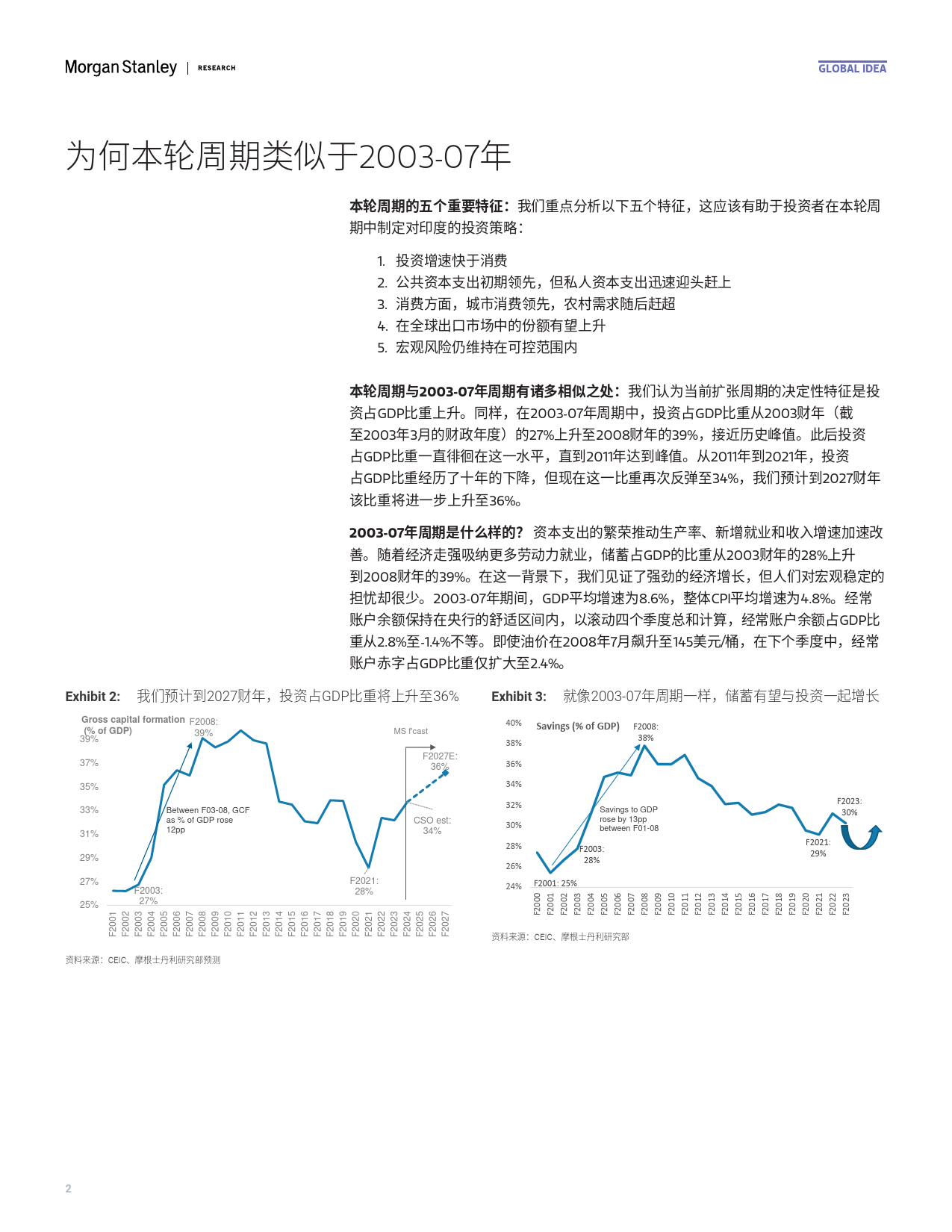 Morgan Stanley Fixed-Asia Economics The Viewpoint 亚洲经济研究：观点 印度——为何本轮周期与2003-07年...-107146570_第2页