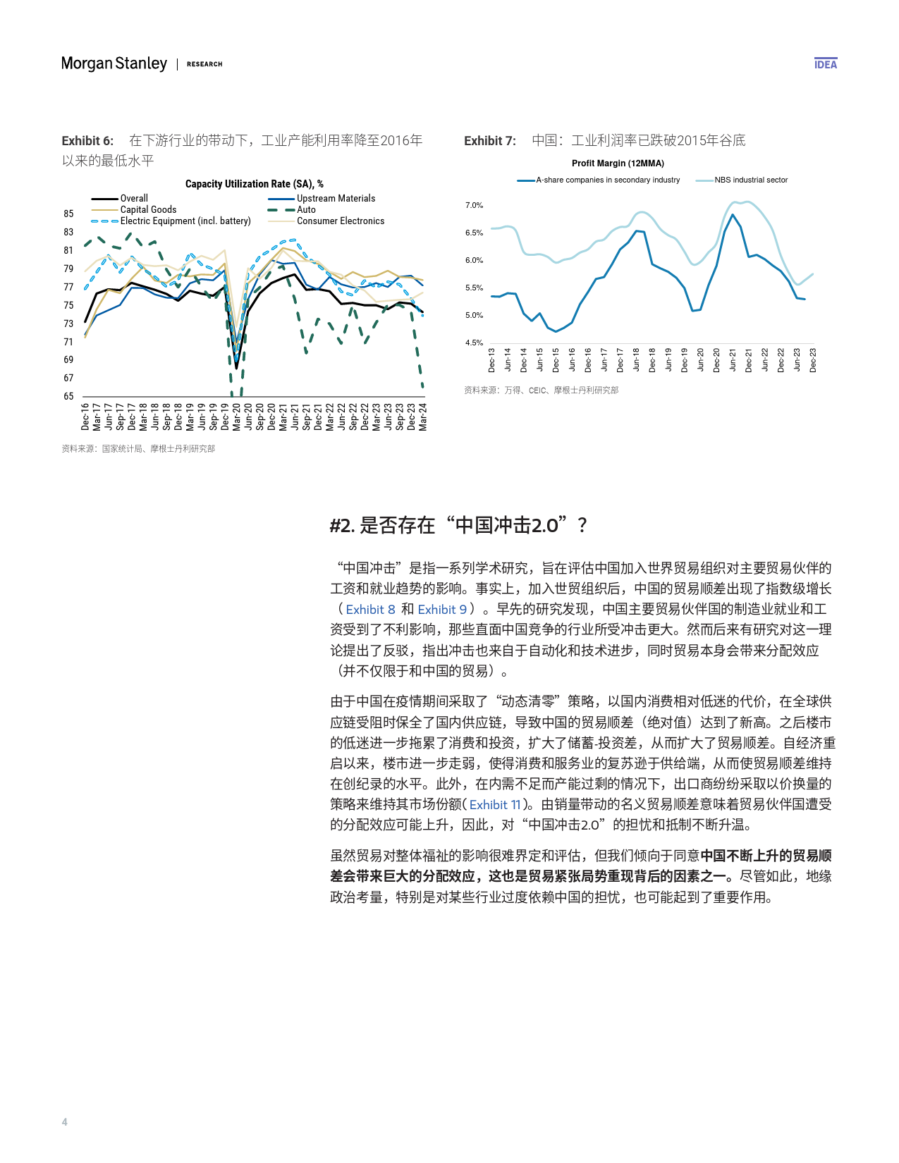 Morgan Stanley Fixed-Chinas 3D Journey 中国“3D”系列 解析“中国冲击2.0”-107847481_第3页