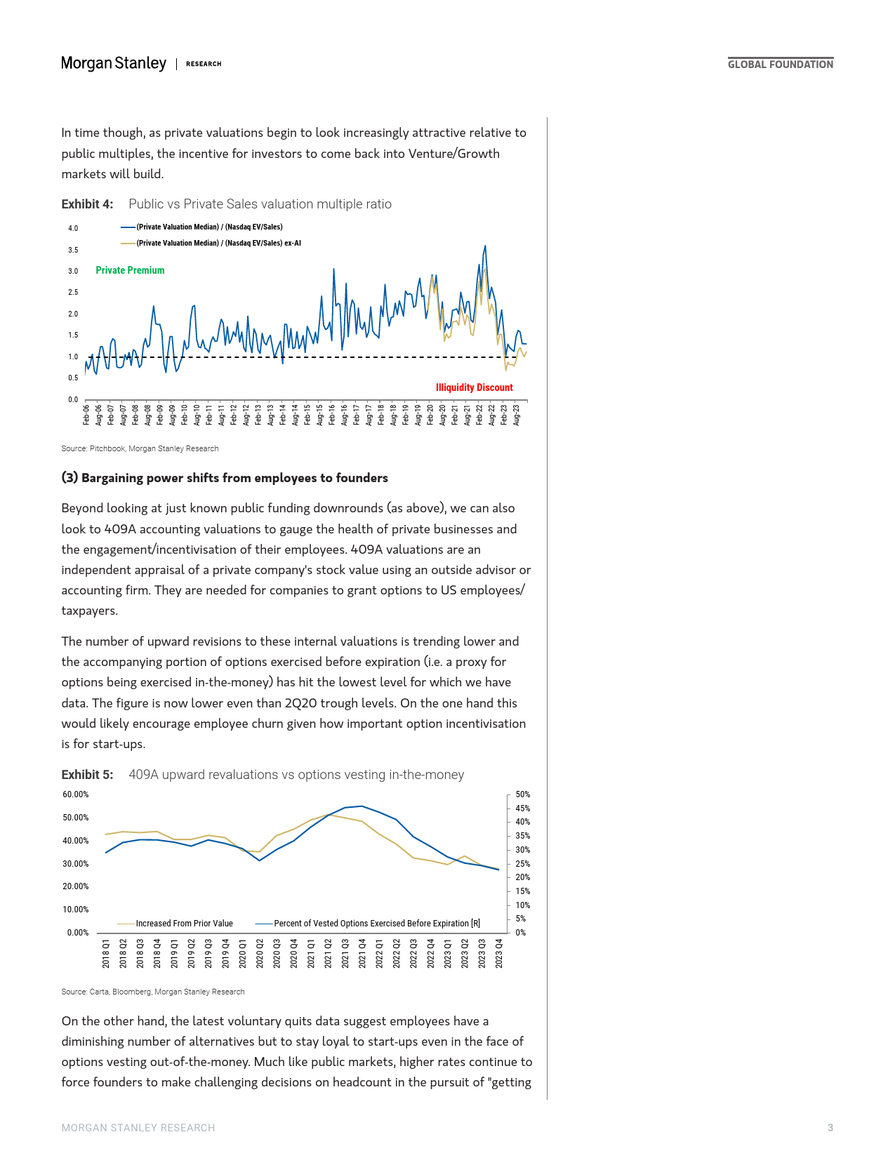 Morgan Stanley-Thematics Venture Vision Bargaining Power-106727679_第2页