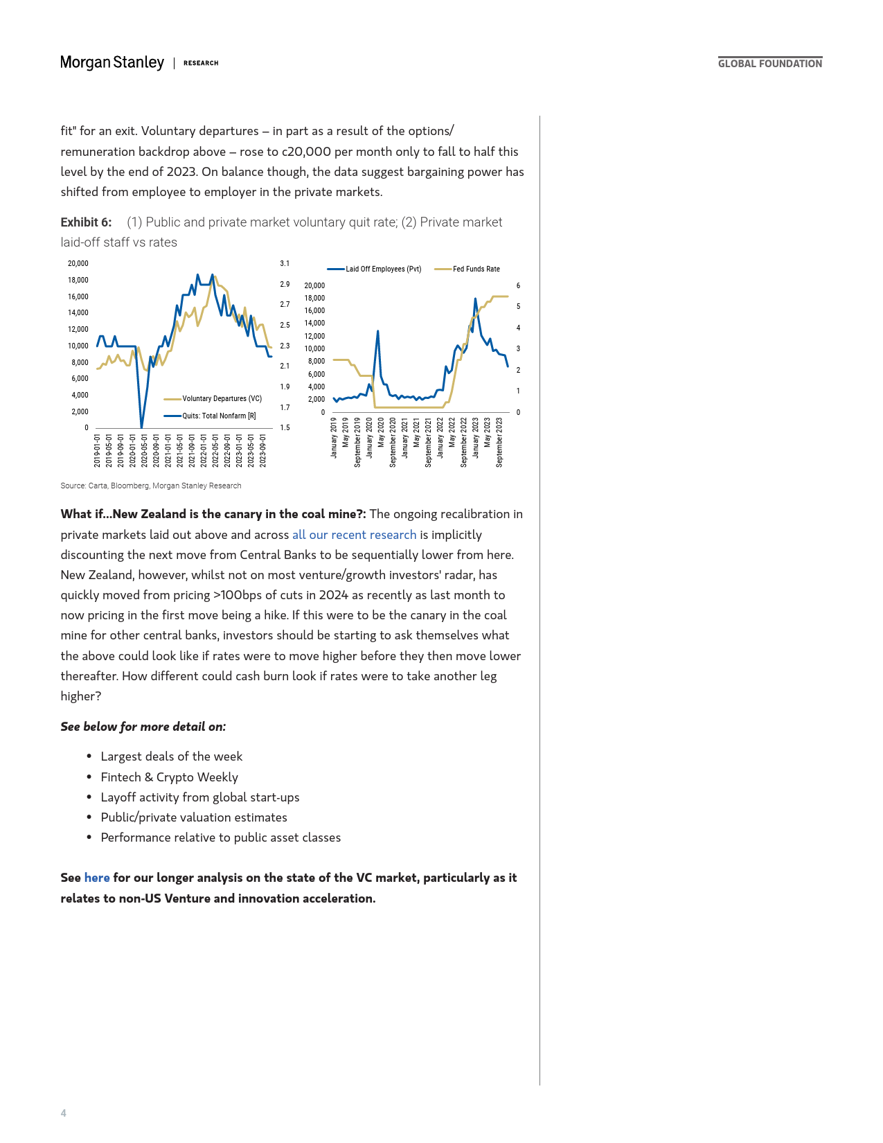 Morgan Stanley-Thematics Venture Vision Bargaining Power-106727679_第3页