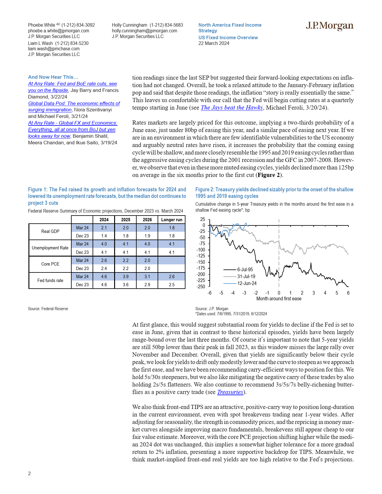 JPMorgan Econ  FI-US Fixed Income Overview We’ll get there fast and then we’ll...-107172510_第2页