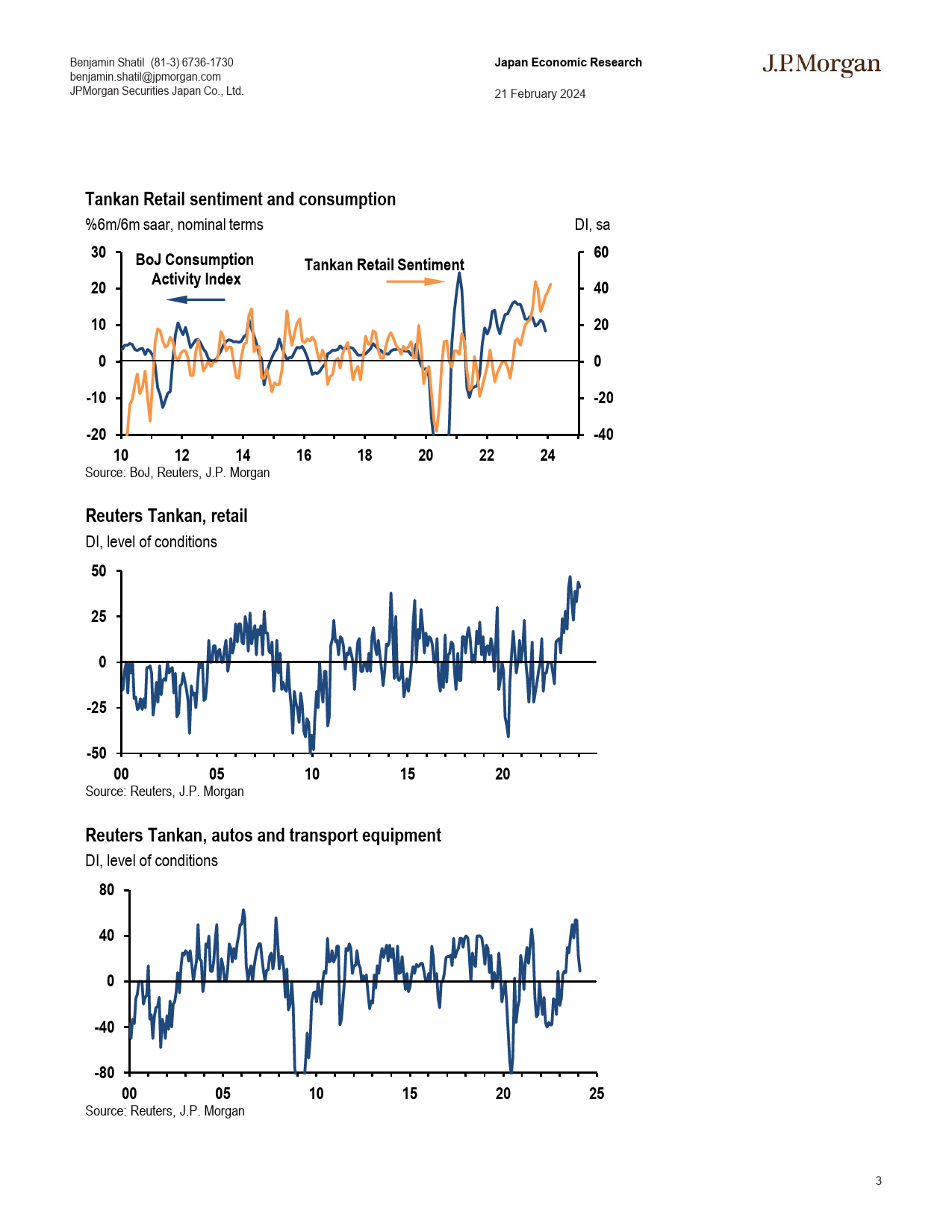 JPMorgan Econ  FI-Japan Down another gear in early 1Q data-106611513_第3页