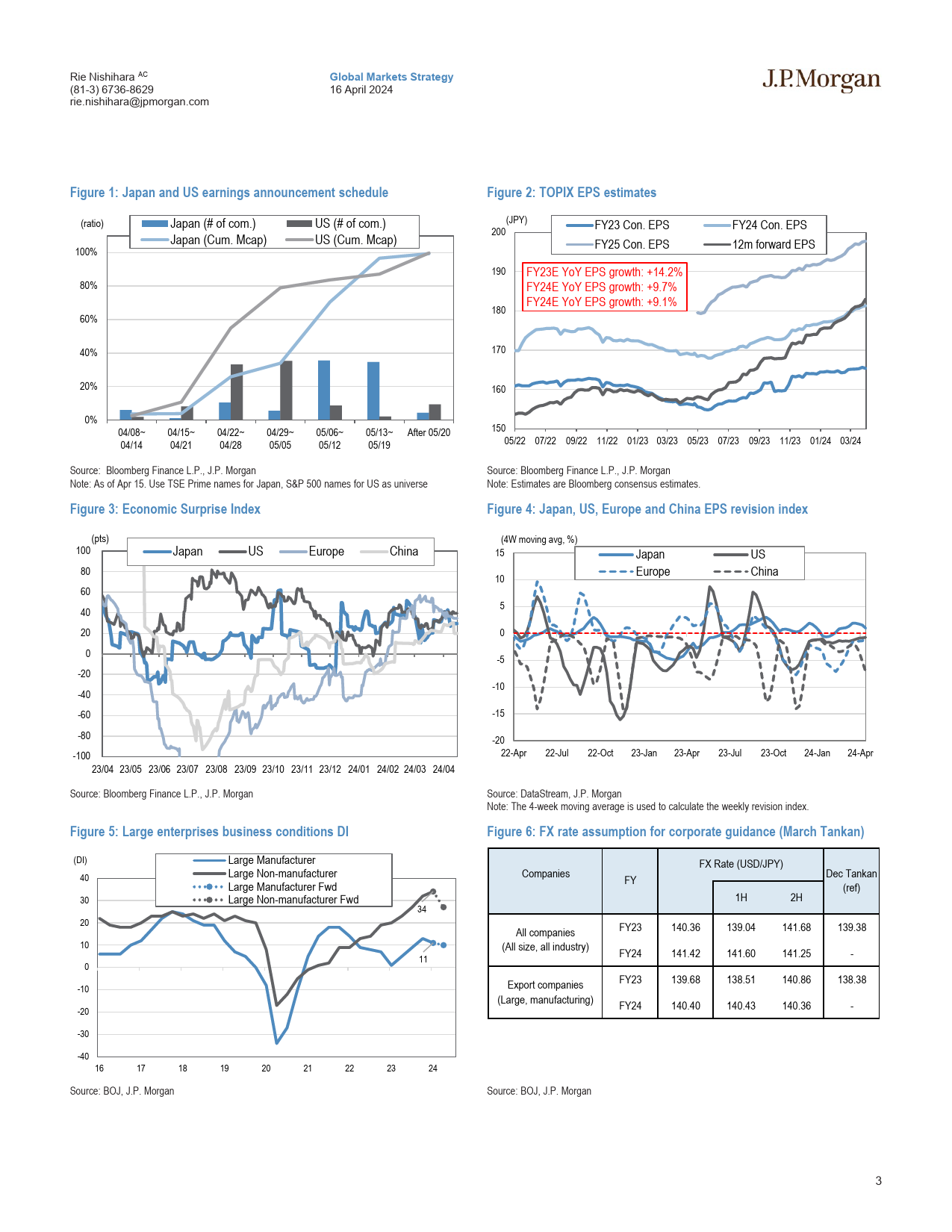 JPMorgan-Japan Equity Strategy January-March earnings outlook Expect...-107639875_第3页