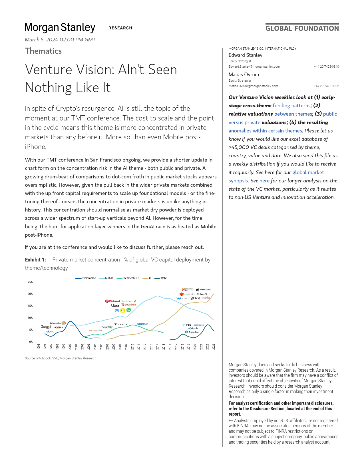 Morgan Stanley-Thematics Venture Vision AInt Seen Nothing Like It-106870297_第1页