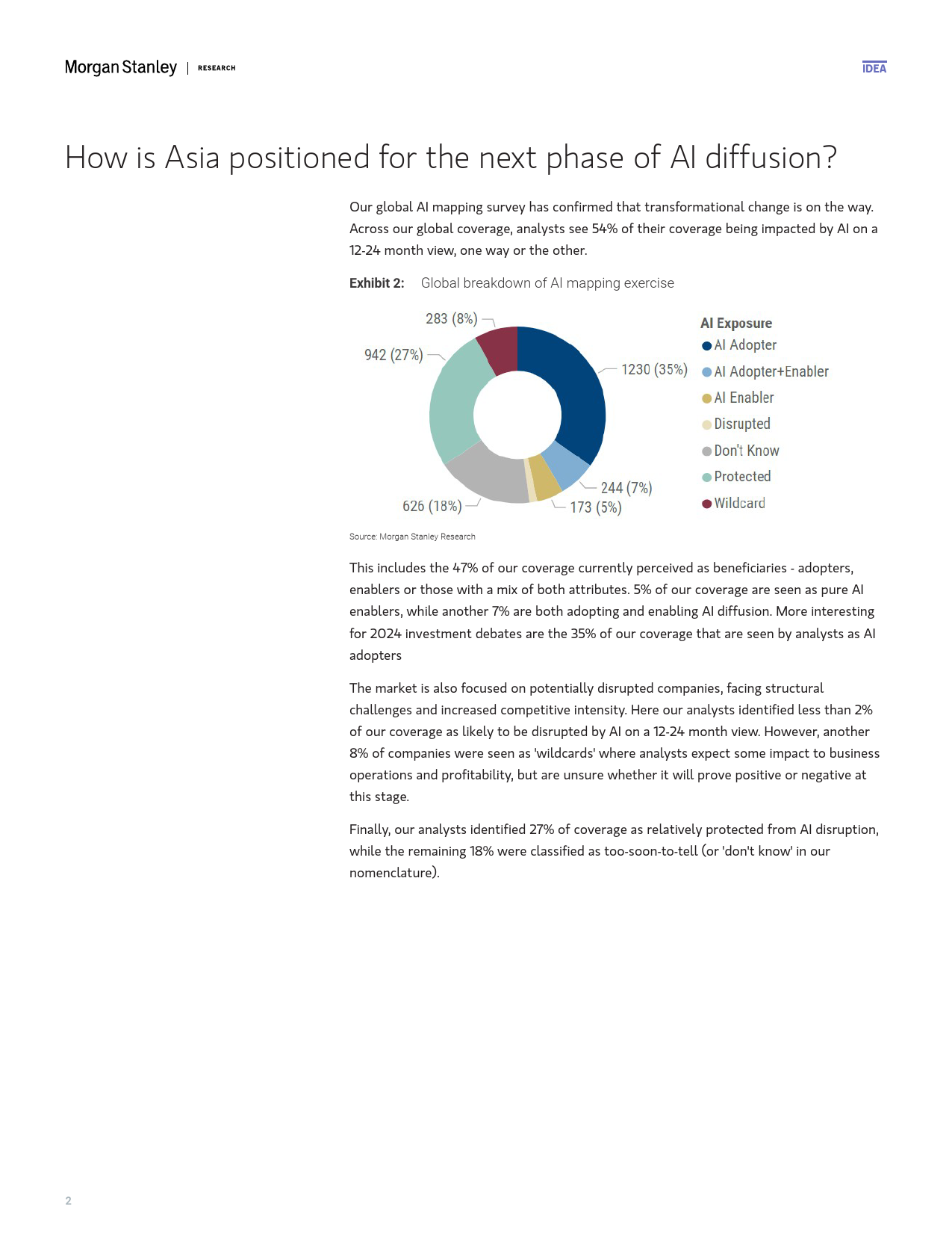 Morgan Stanley-Asia EM Equity Strategy Mapping AI Adoption in APAC-106428628_第2页