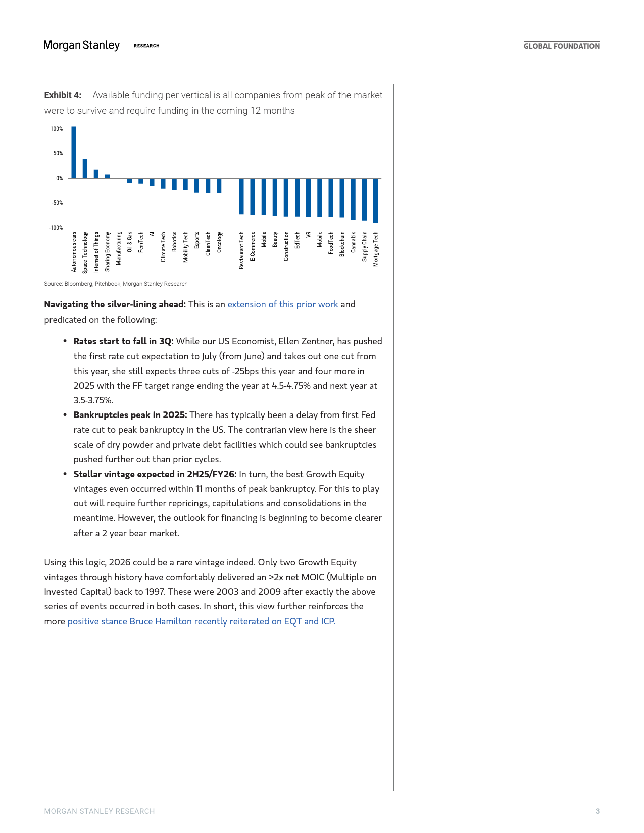 Morgan Stanley-Thematics Venture Vision Capital Crunch-108095864_第3页