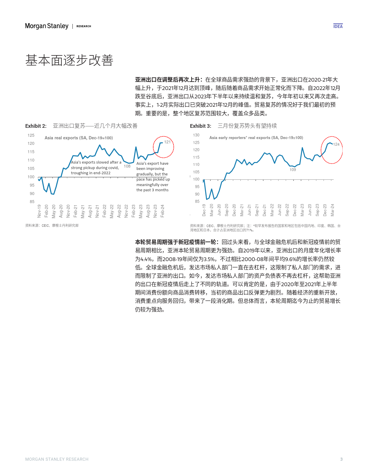 Morgan Stanley Fixed-Asia Economics The Viewpoint 亚洲经济研究 观点 贸易——基本面改善，紧张局势加剧-_第3页