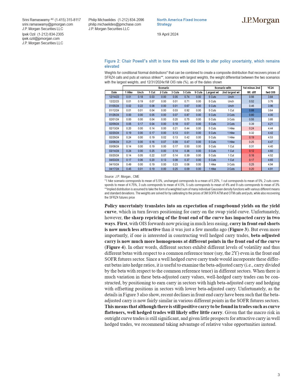 JPMorgan Econ  FI-Interest Rate Derivatives Should I stay or should I go-107709805_第3页