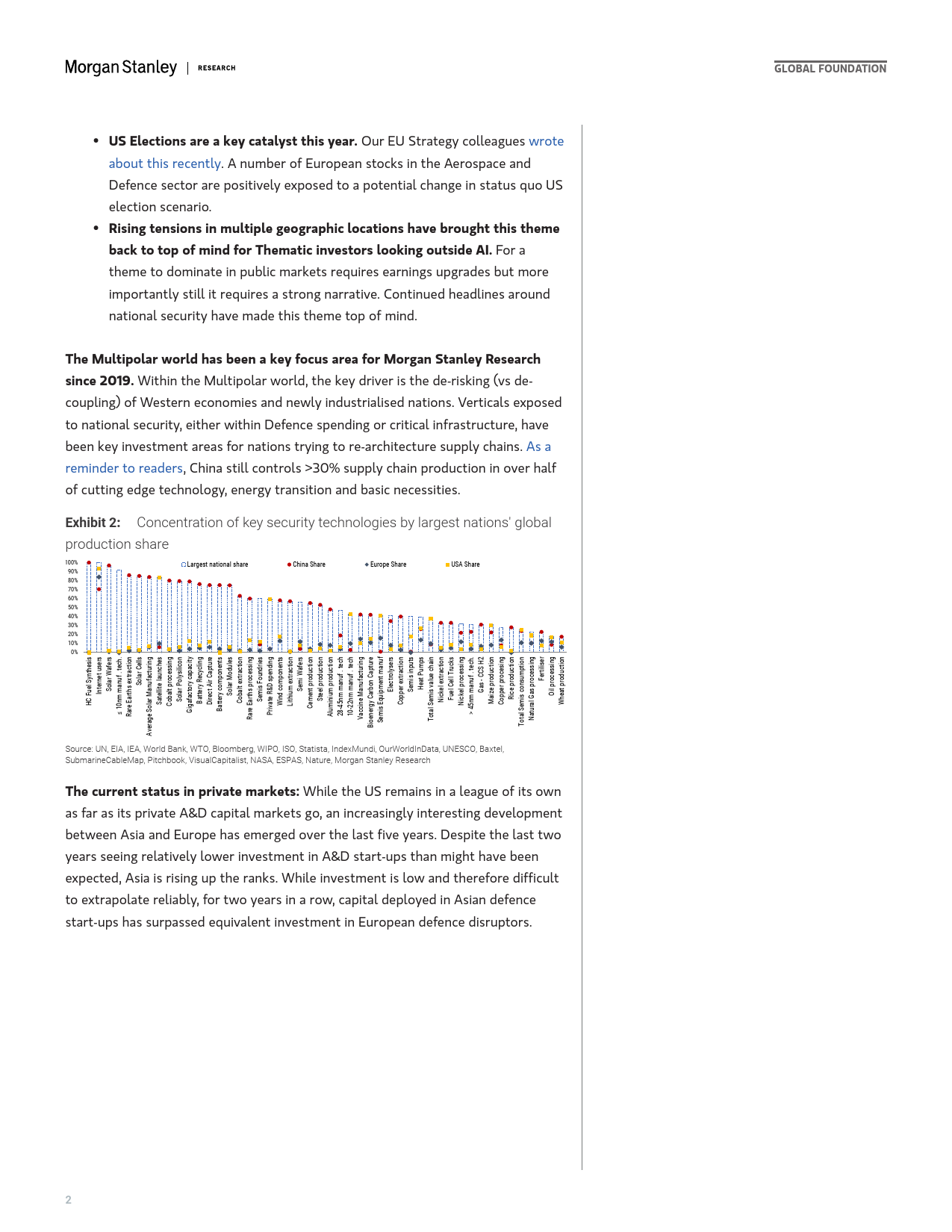 Morgan Stanley-Thematics Venture Vision Defence - Public vs Private-107767467_第2页