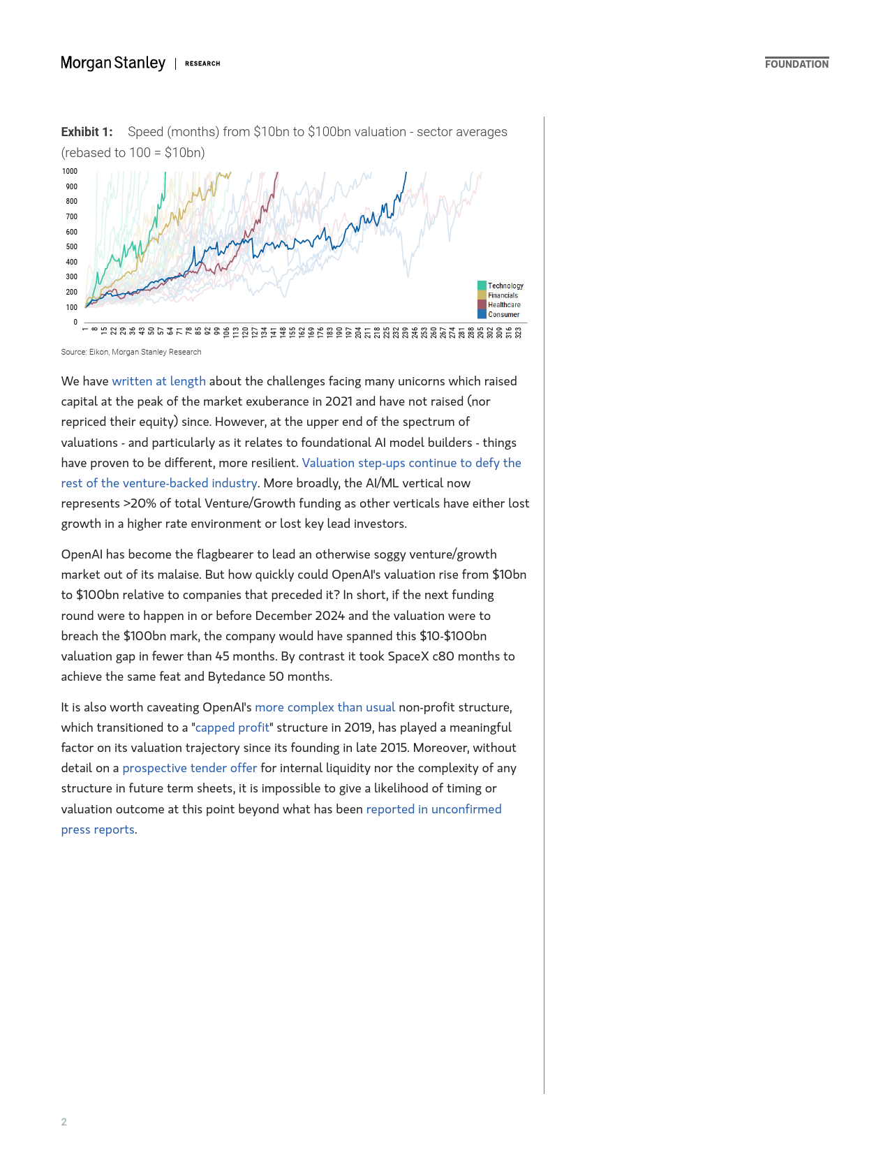 Morgan Stanley-Thematics Venture Vision Speed to $100bn-106101117_第2页