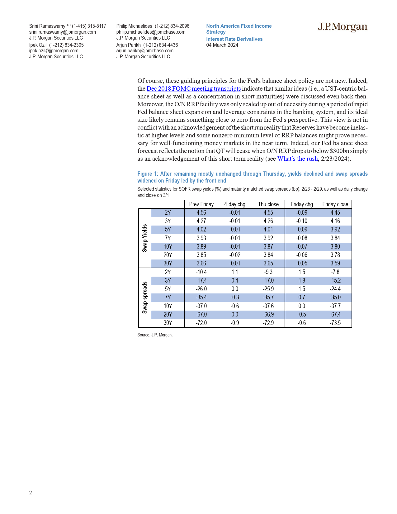 JPMorgan Econ  FI-Interest Rate Derivatives Governor Vol-ler moves the market-106807127_第2页