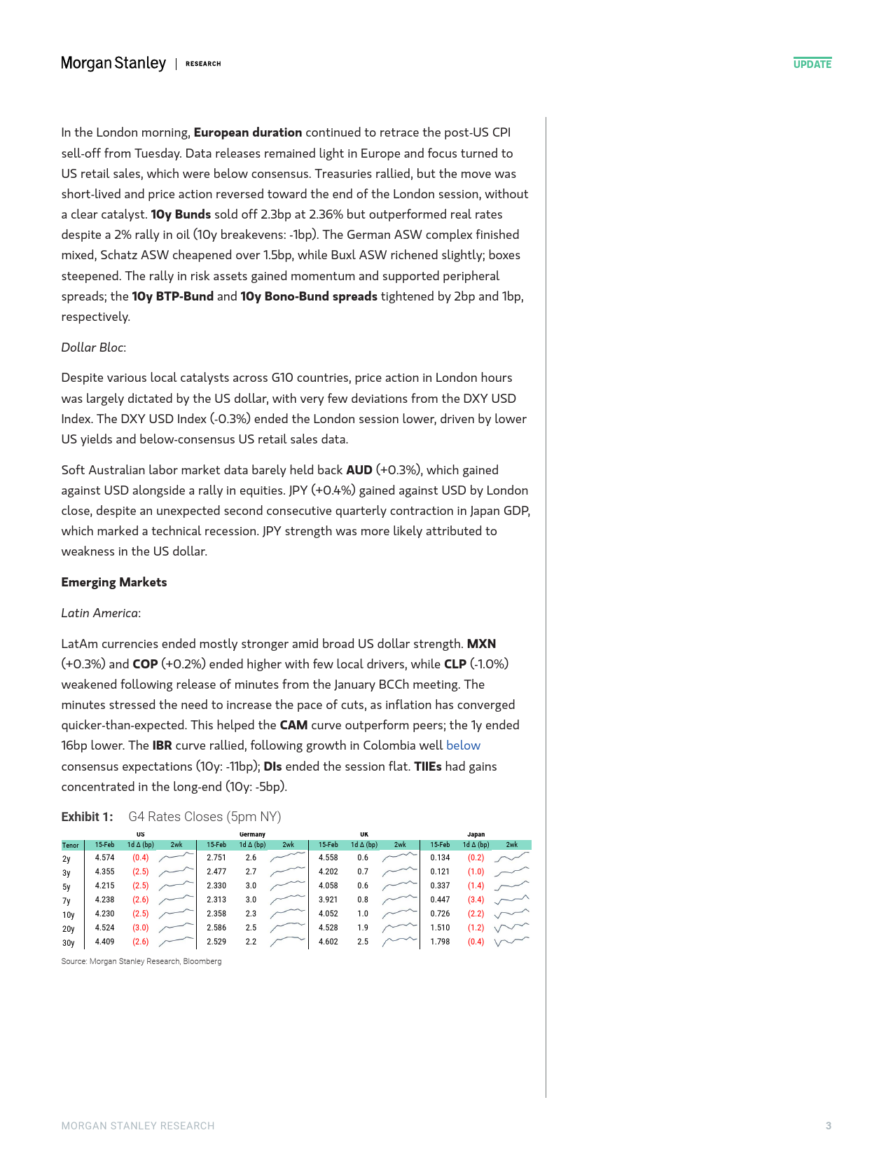 Morgan Stanley Fixed-Global Macro Commentary February 15-106553187_第3页