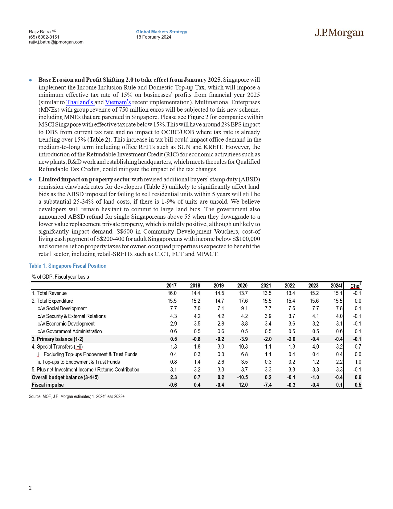 JPMorgan-Singapore Equity Strategy 2024 Budget – Tackling immediate c...-106570538_第2页