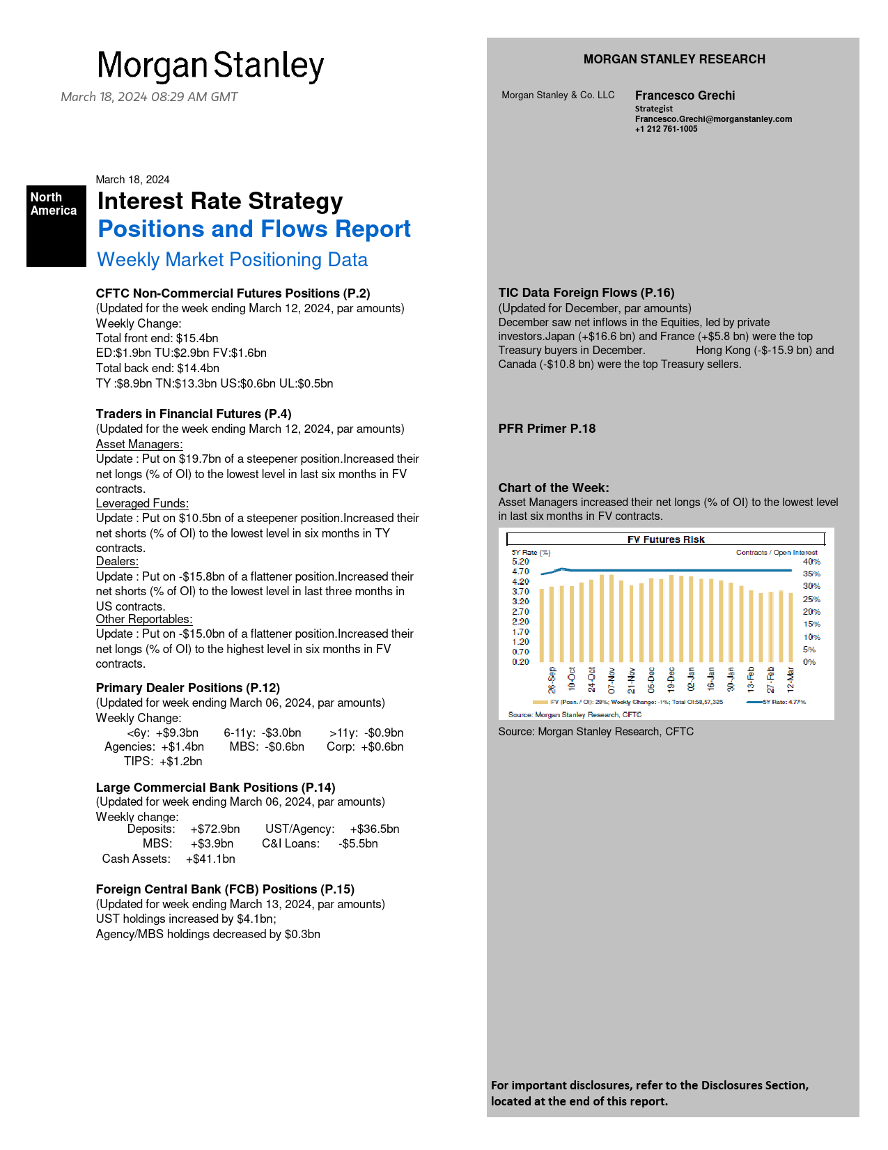 Morgan Stanley Fixed-Global Macro Strategy Positions and Flows Report-107098094_第1页