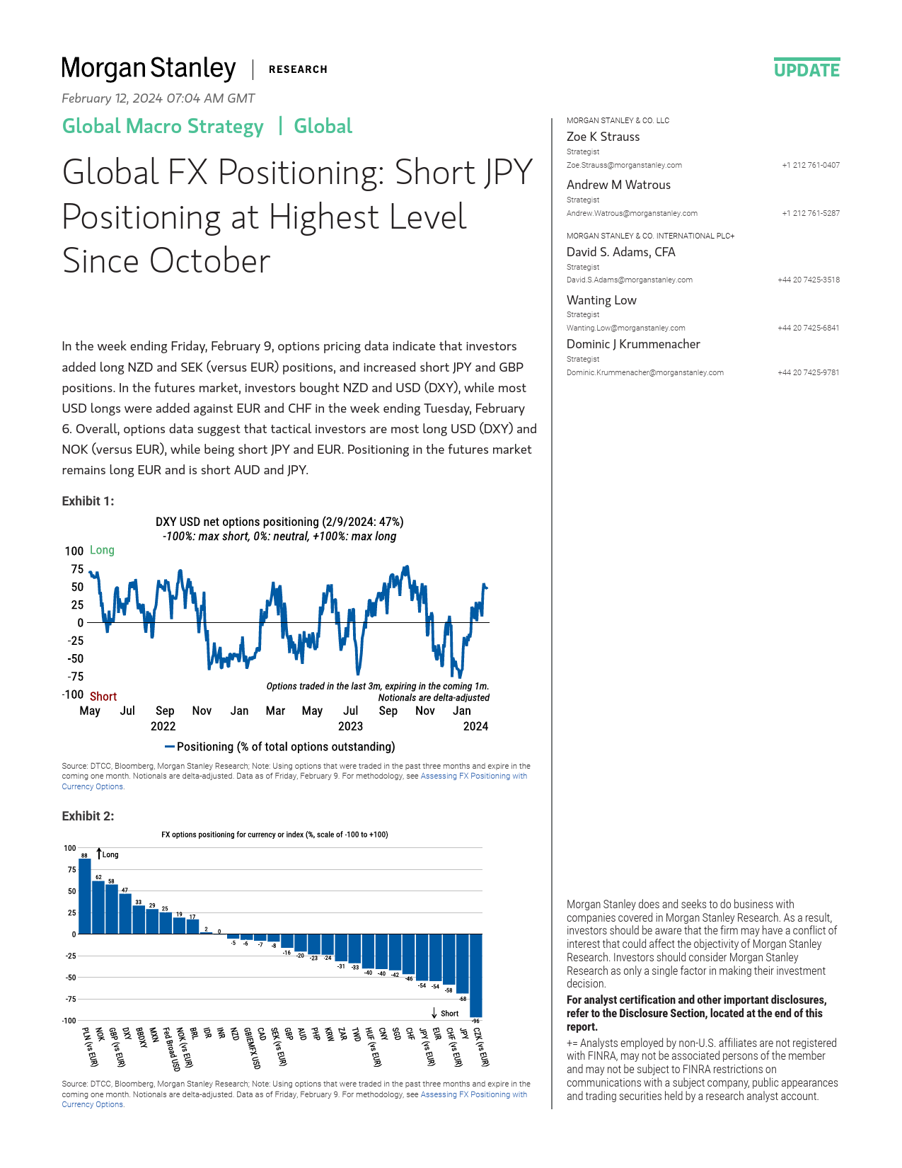 Morgan Stanley Fixed-Global Macro Strategy Global FX Positioning Short JPY Posi...-106477439_第1页