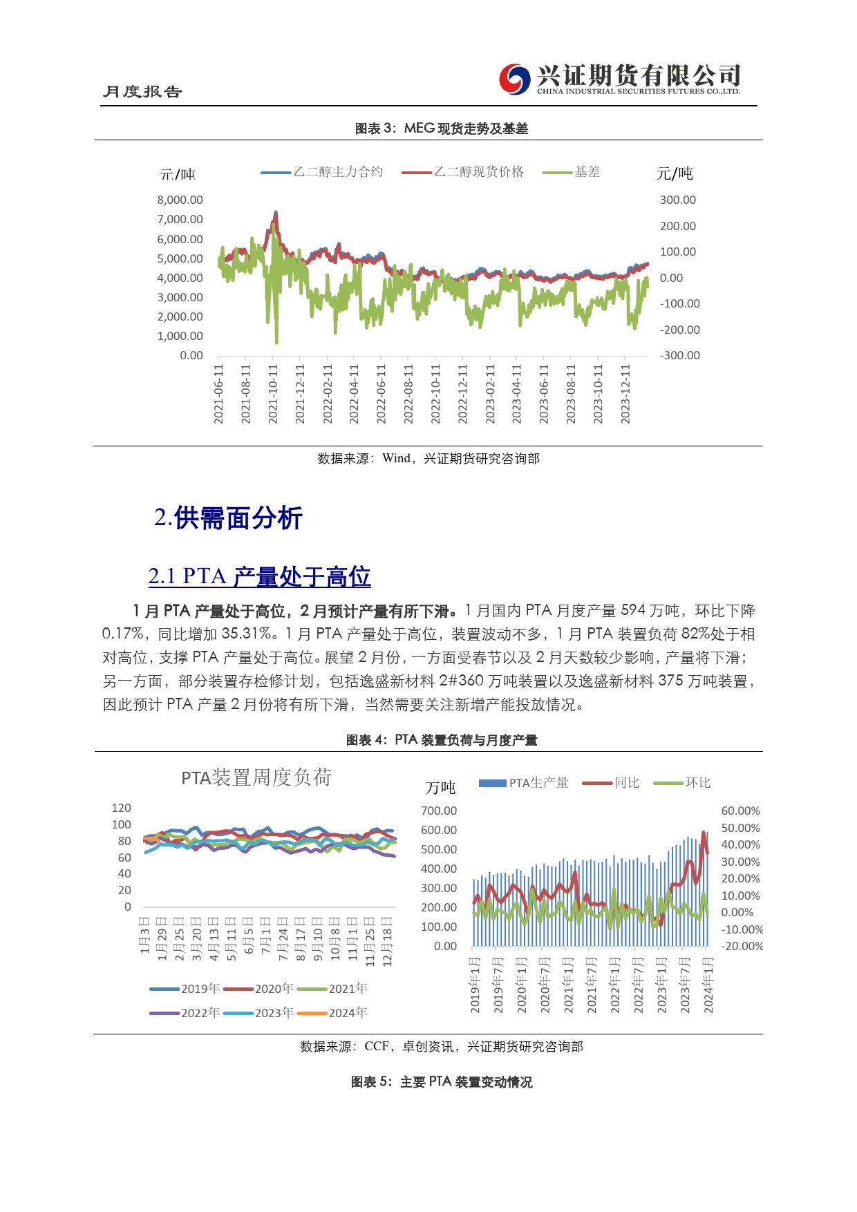 PTA&MEG月度报告：市场博弈加剧 聚酯原料或先抑后扬-20240201-兴证期货-10页_第3页